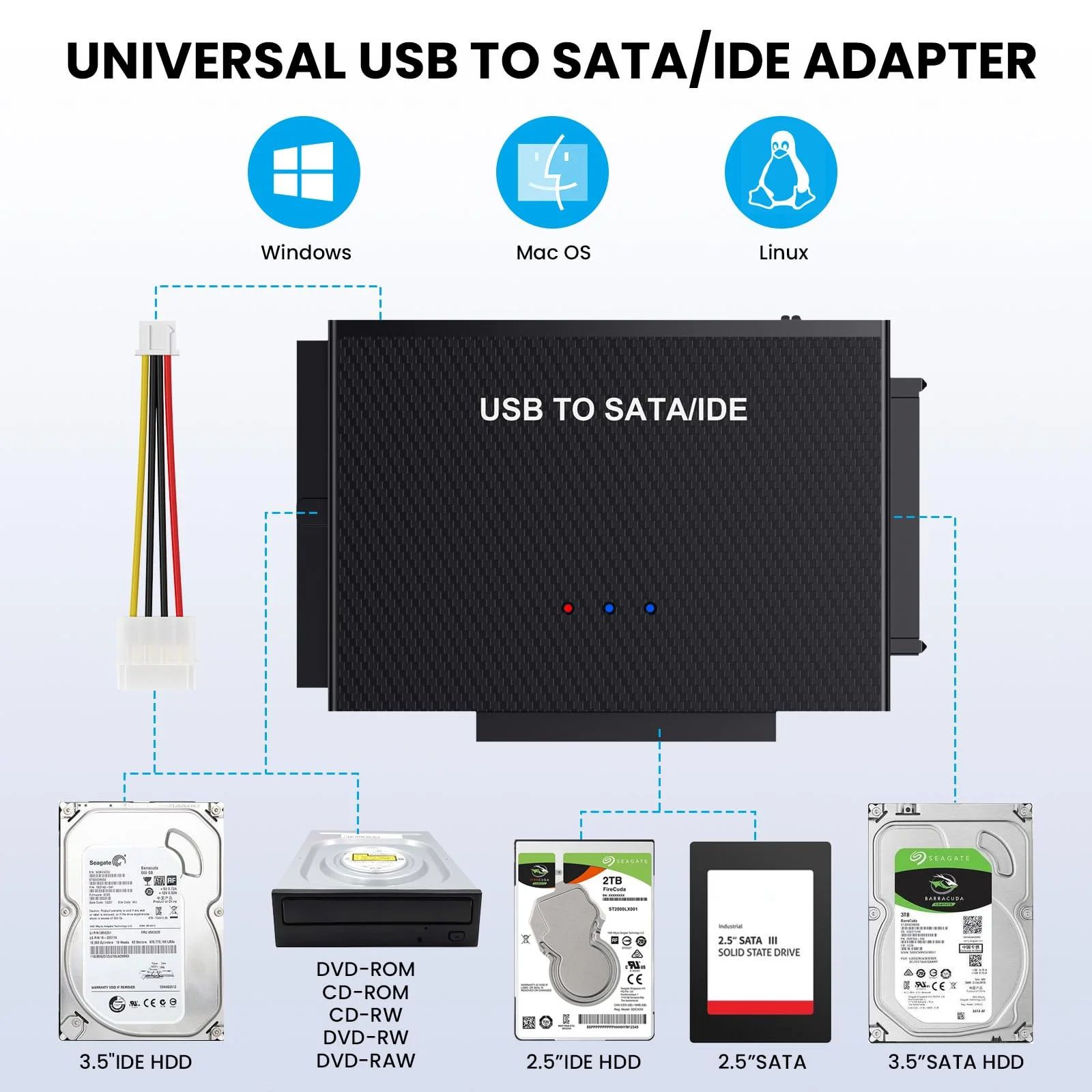Hard Drive Reader USB 3.0 to SATA IDE Adapter，IDE SATA to USB + Type C External Hard Drive Adapter Data Recovery Converter Kit for Universal 2.5 3.5 HDD SSD Hard Drive Disk, with 12V/2A Power Adapter - Image 4