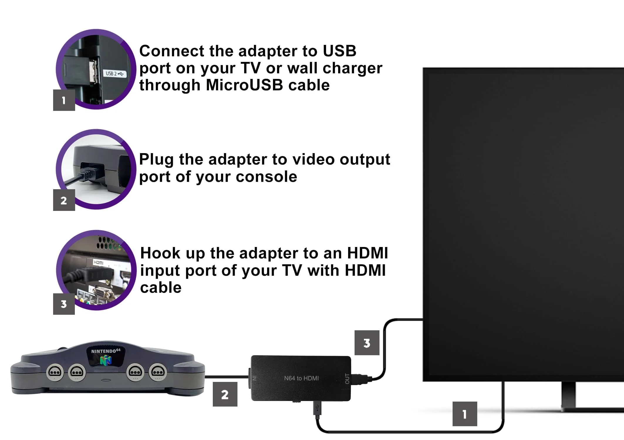 HD Link Cable for Gamecube, N64, SNES (3-in-1), HDMI Adapter with S-Video Signal Output (Better Video Quality), HD Converter with 4:3/16:9 Switch, 3IN1SNESNGCN64-02 Portable - Image 3