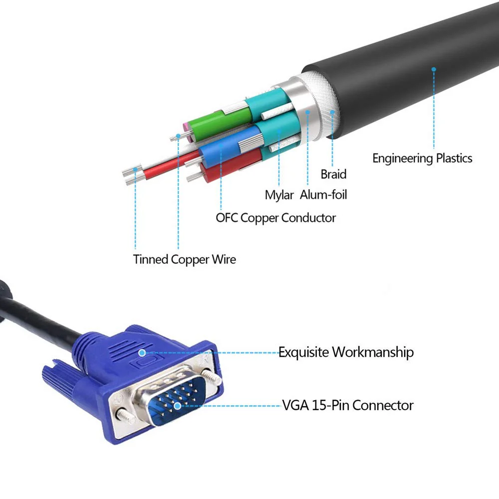 HD15 15Pin Gold Plated DB15 VGA Male to Male Monitor Cable VGA to VGA TV Computer Monitor DVD Wire Cord (5 Ft Blue Connector) - Image 4