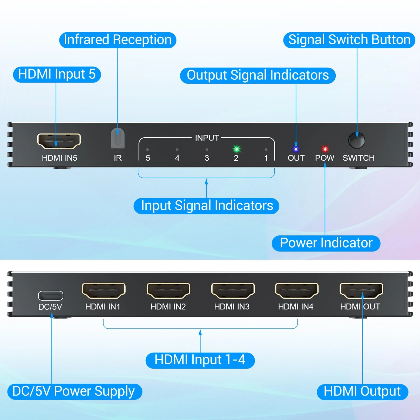HDMI 2.1 Switch 5x1, 8K HDMI Switch 5 in 1 Out, Support 8K/60Hz 4K/120Hz HDCP 2.3 HDR10, 5-Port HDMI Switcher Selector Box Compatible with PS3/4/5, Fire Stick, DVD, Xbox Switch and Other HDMI Devices 8k 5 in 1 out - Image 6