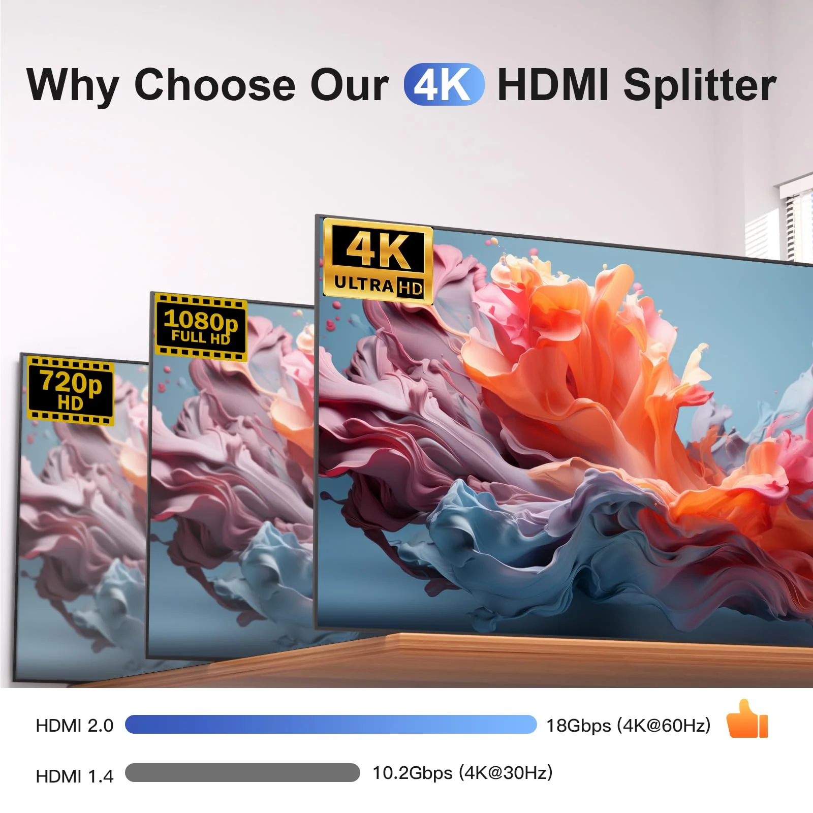 HDMI Splitter 1 in 2 Out 4k@60hz, HDMI Switch 2 in 1 Out with LED Indicators/HDMI Splitter 2 in 1 Out/HDMI Switcher Support 4K 3D HDR for Xbox PS5/4/3/Blu-Ray TV/Player/Laptop PC - Image 7