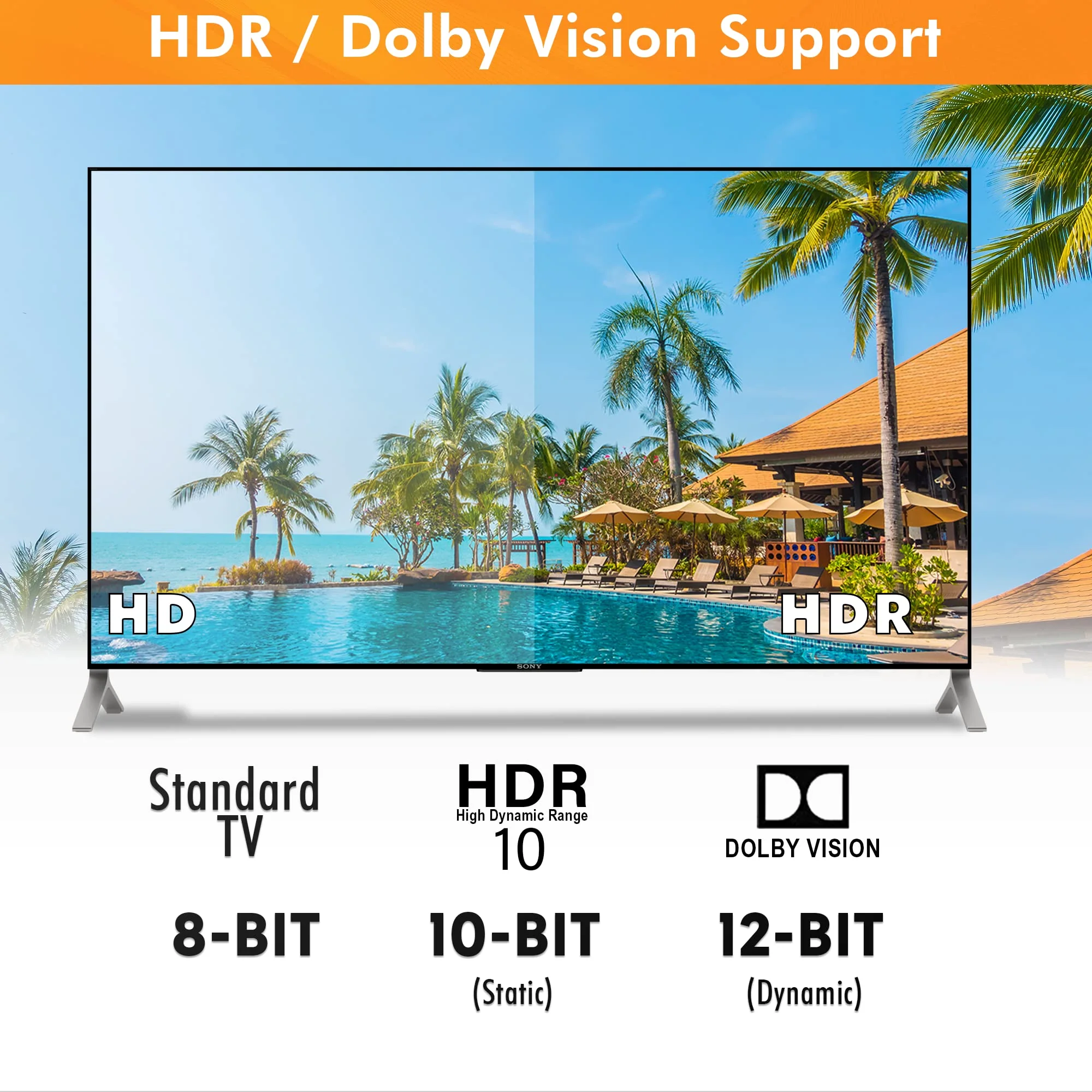 HDMI Splitter 1 in 2 Out 4K 60Hz Multi-Resolution Output (MRO) by J-Tech Digital HDMI 2.0 Splitter Supports Downscale HDR HDR10 / Dolby Vision 4K@60Hz 4:4:4 HDCP2.3 2.2 (JTECH-4KSP2) 4K 1x2 4:4:4 - Image 4