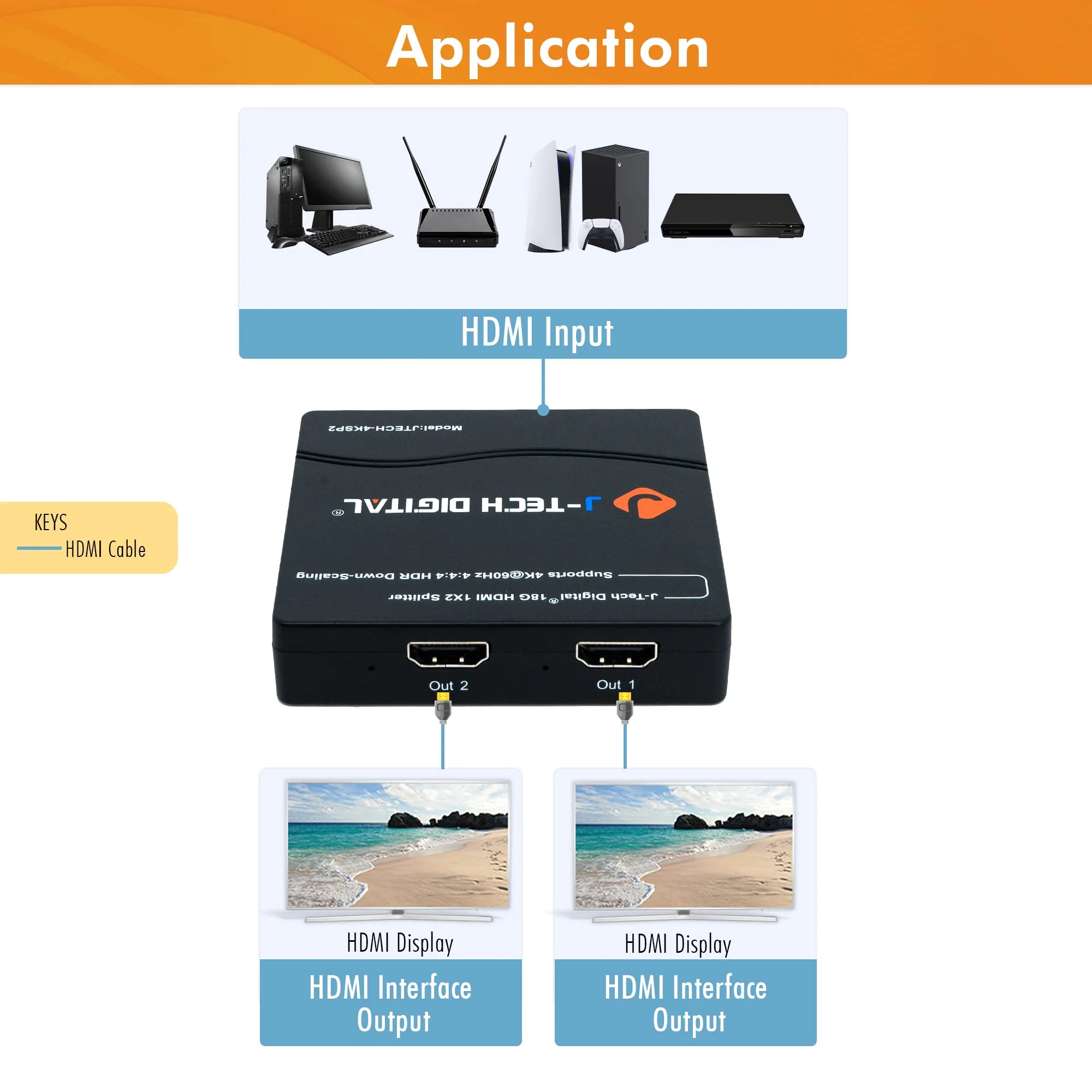 HDMI Splitter 1 in 2 Out 4K 60Hz Multi-Resolution Output (MRO) by J-Tech Digital HDMI 2.0 Splitter Supports Downscale HDR HDR10 / Dolby Vision 4K@60Hz 4:4:4 HDCP2.3 2.2 (JTECH-4KSP2) 4K 1x2 4:4:4 - Image 5