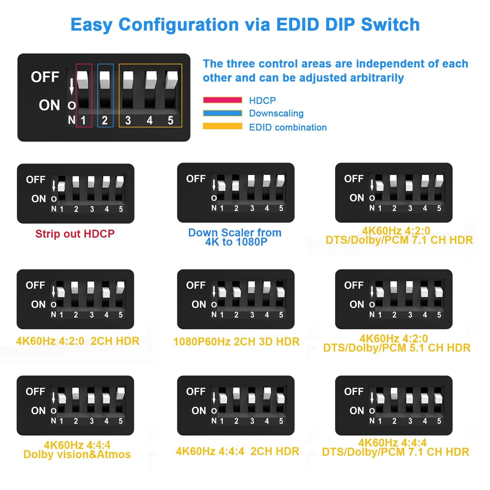 HDMI Splitter 1x1 Audio Extractor 4K 60Hz Atmos CEC EDID/Down-Scale/HDCP Switch Fit Various Video- SPDIF 5.1CH Optical Toslink,Stereo Audio Breakout, HDMI Repeater Digital De-embedder Decoder EX11PRO HDMI 2.0 Audio Extractor - Image 7
