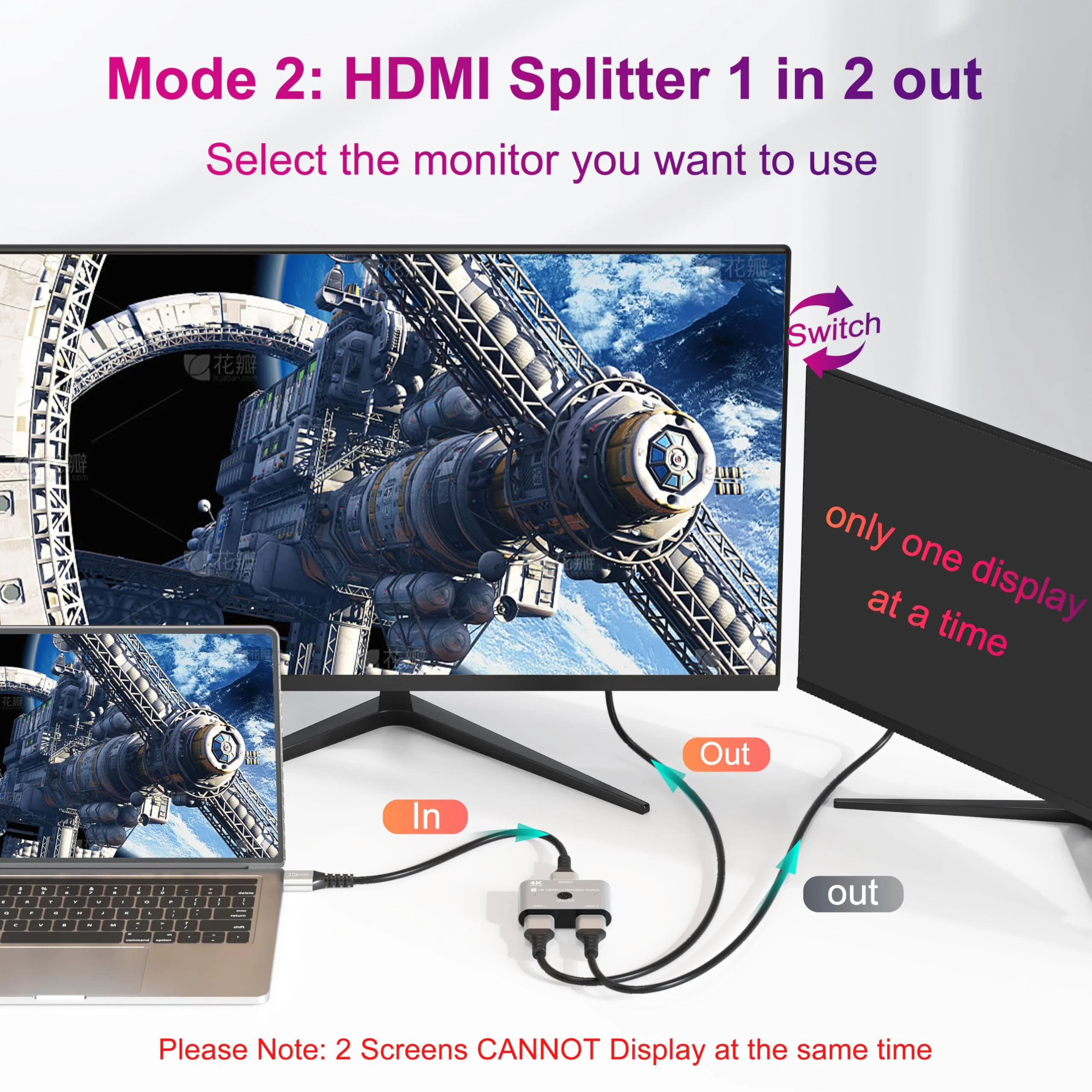HDMI Switch 2 in 1 Out, HDMI Switcher 1 in 2 Out 4K@60HZ, Bi-Directional Aluminum HDMI Splitter for 2 Computers Monitor Compatible with PS5/4, PC, Xbox Series and More 1 Pack Grey - Image 4