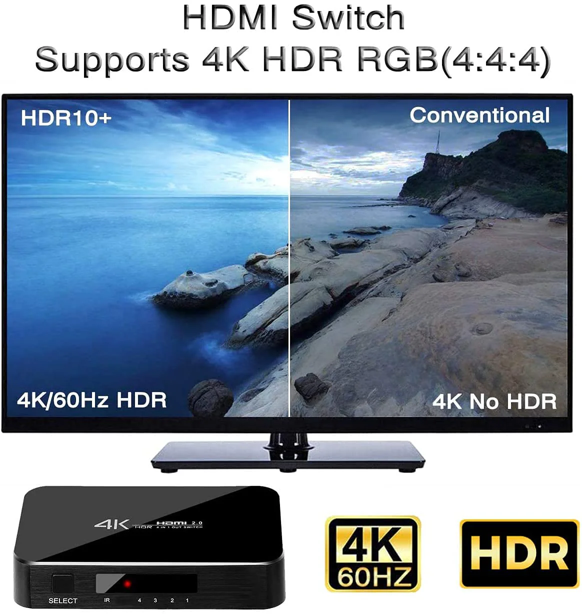HDMI Switch 4X1, 4K Ultra HD HDMI Switcher Support HDMI 2.0 HDCP 2.2, 3D, 1080P, 4Kx2k@60Hz (IR Remote Control) - Image 4