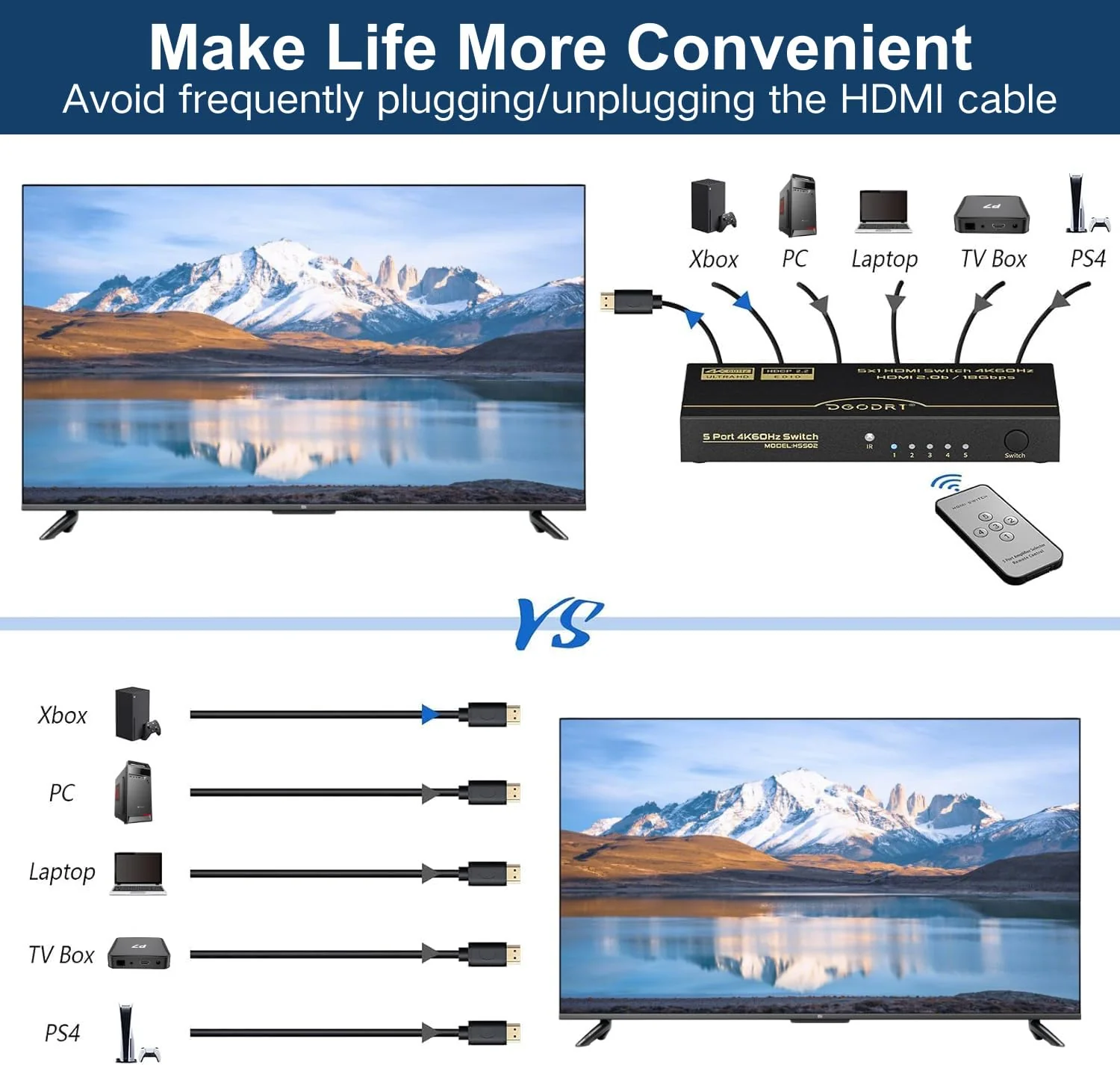 HDMI Switch 5 in 1 Out 4K@60Hz, DGODRT 5 Port HDMI Switcher Selector Box with Remote and Auto Switch, Support 3D HDR10 HDCP2.2, 5x1 Game Switcher Hub Compatible with PS5 Xbox Switch Roku Fire Stick - Image 6