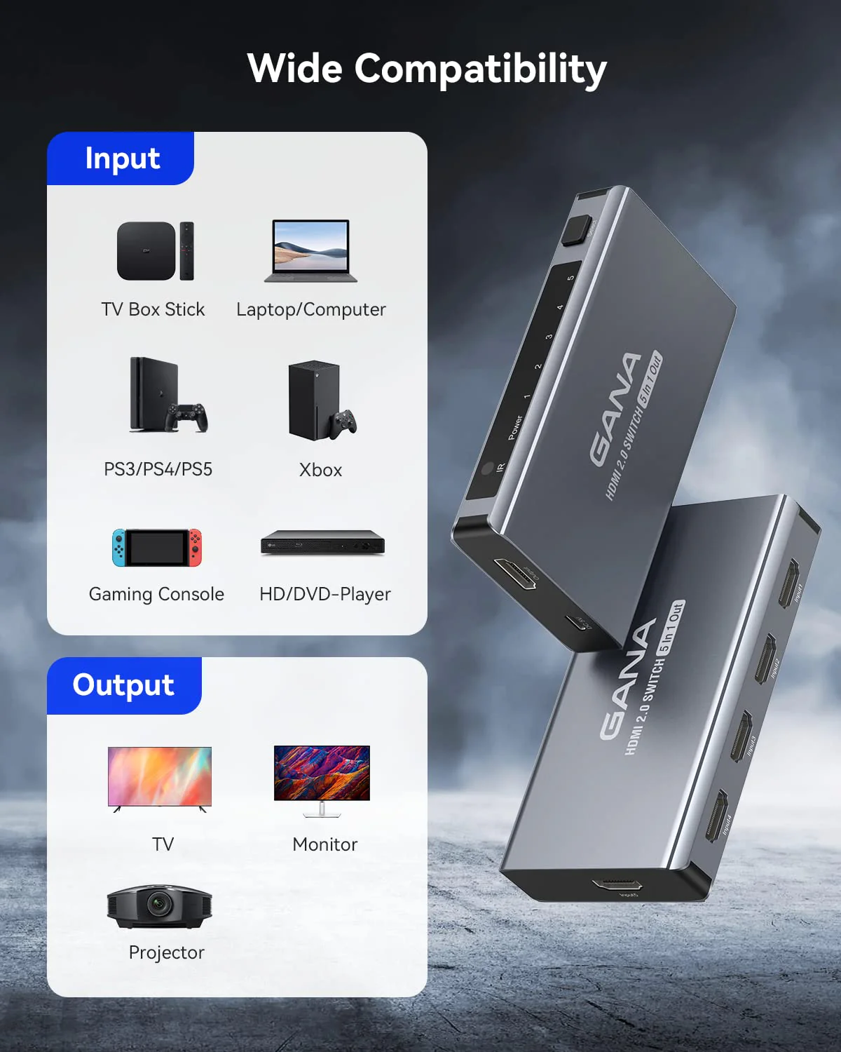 HDMI Switch 5 in 1 Out 4K@60Hz, GANA HDMI Splitter Switcher with Remote, Aluminum HDMI 2.0 Switch Box Hub for 3D, HDCP2.2, HDR, Compatible with Xbox, PS5/4/3,Fire Stick,Roku,Blu-Ray Player Gray - Image 7