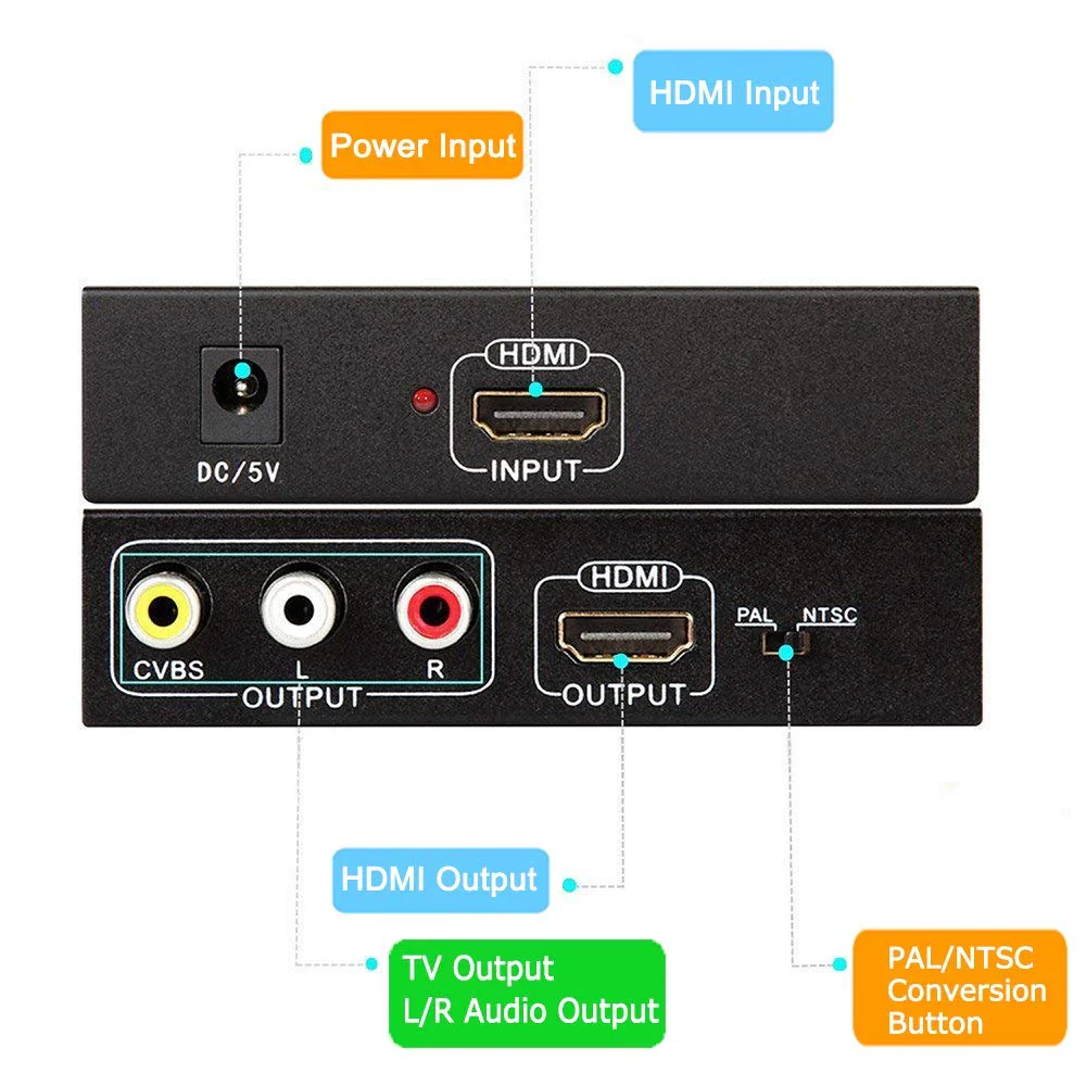HDMI to RCA and AV 3RCA Converter Adapter, Support 1080P, PAL, NTSC for HD TV and Older TV (Black, Iron Shell) - Image 4