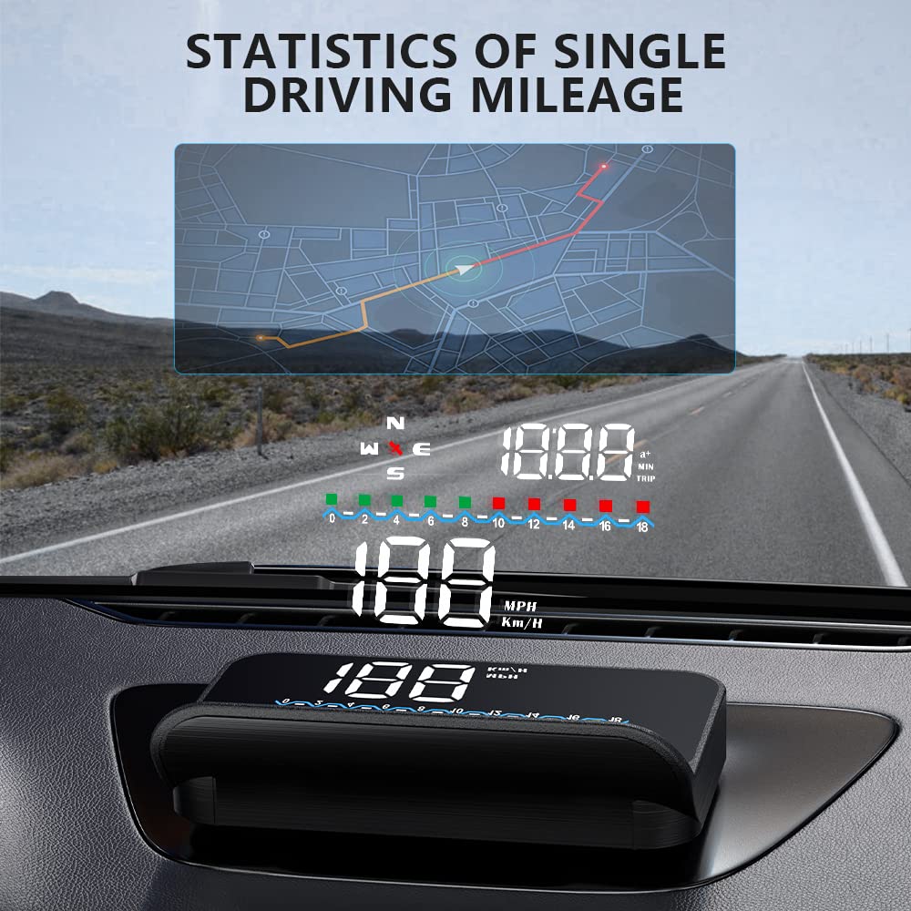 Heads Up Display with GPS Speedometer M19, Universal in-Car HUD with High Speed Warning, Fatigue Driving Alert, Voltage Alarm Speed, Driving Distance and Compass Direction - Image 5