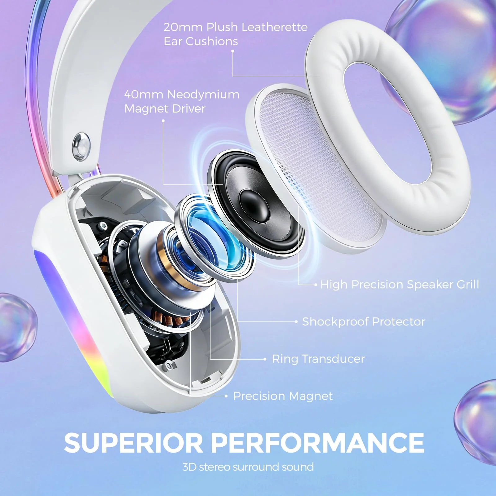 Headset with Mic, RGB Wired Gaming Headset with Surround Sound, Noise Canceling Gaming Headphones for PC, PS5/PS4, Laptop, Mac, Nintendo- HG8959 - Image 2