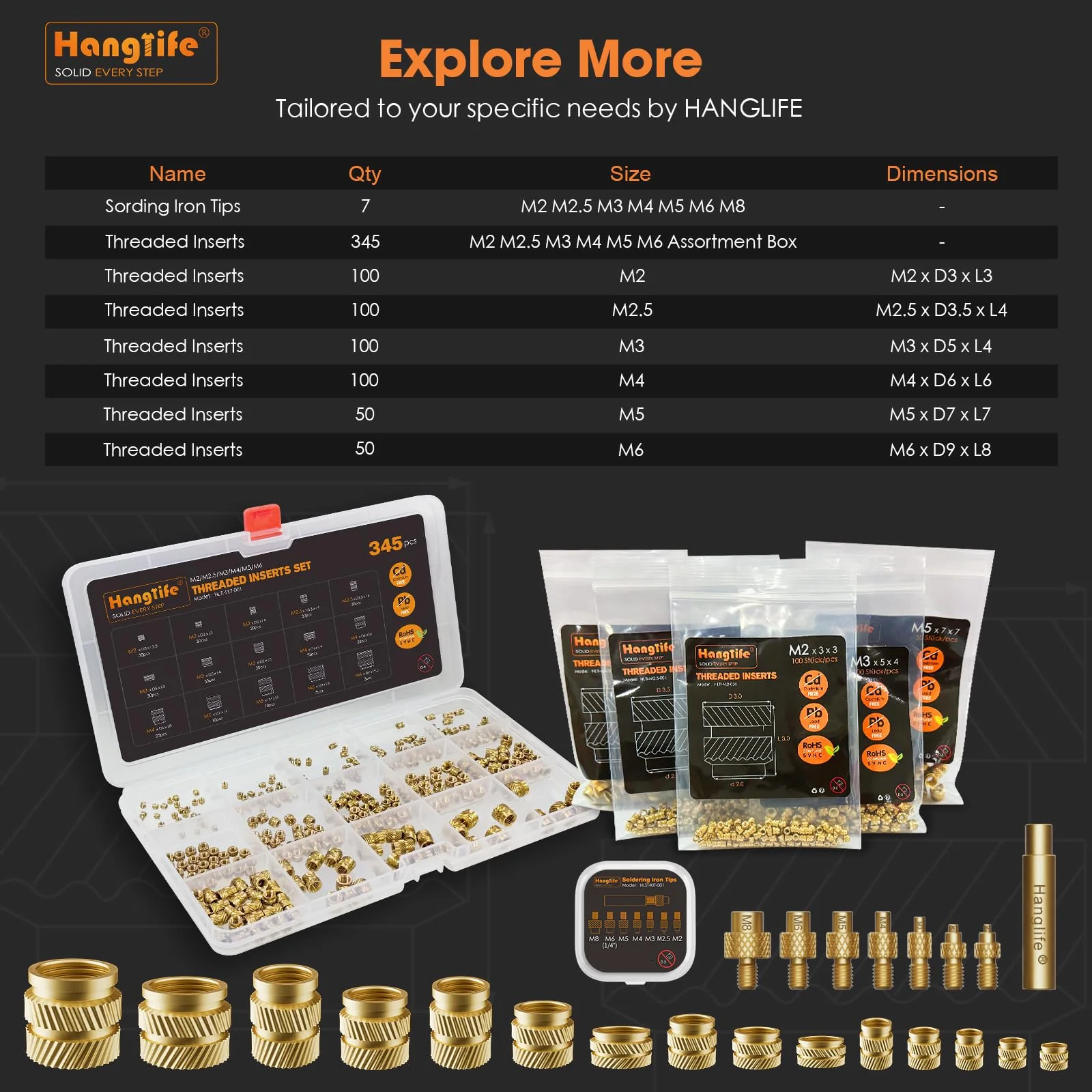 Heat-Set Insert Tips for Threaded Inserts M2 M2.5 M3 M4 M5 M6 M8, Soldering Iron Tips Compatible with Weller SP40NUS/Hakko FX-888D/900M/T18 Irons- Press Tool for Plastic 3D Printer Components Tip Change - 7 Sizes - Image 8