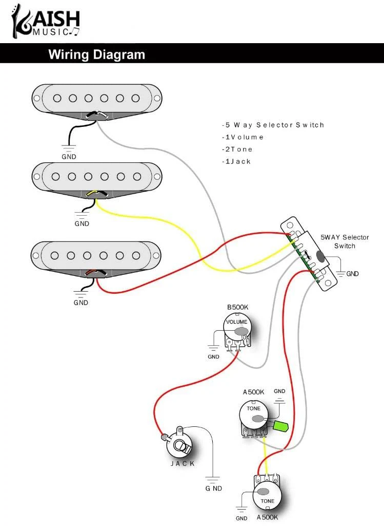 Heavy Duty 5 Way Guitar Pickup Lever Selector Switch for Strat Tele with 3 Plastic Tips - Image 5