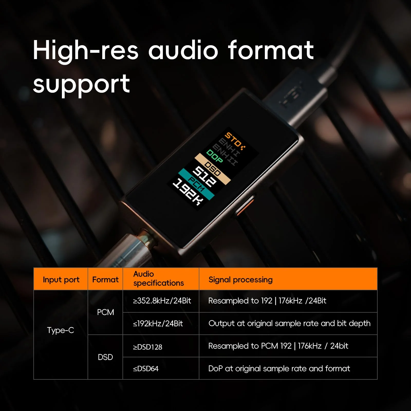 HiBy UC10 USB-C to Coaxial S/PDIF Digital Audio Converter 3 Level Digital Signal Gain Digital Signal Cleanup USB Audio Input 3.5mm Port Coaxial Digital Output - Image 5