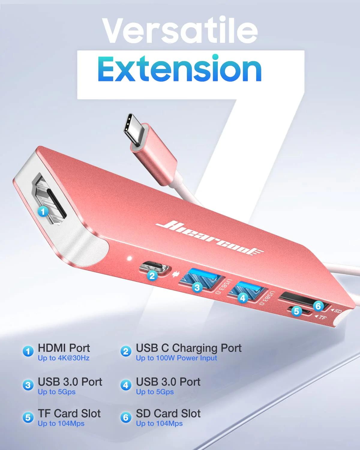 Hiearcool USB C Hub,USB C Dongle,7IN1 USB C to HDMI Multple Adapter Compatible for MacBook Dell Lenovo Asus Thunderbolt 3 Thunderbolt 4 USB C Docking Station (HDMI USB3.0 TF/SD PD)-Rose Gold Pink - Image 2