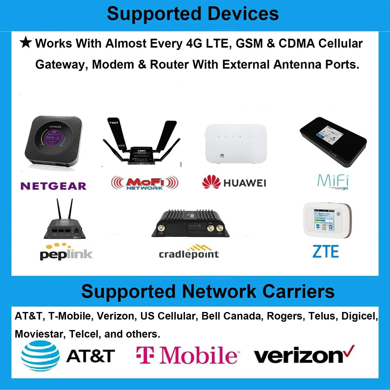 High Gain 10-12dBi Dual SMA Male 698-2700 MHz 3G/4G LTE Omni-Directional Outdoor Pole/Wall Mount Antenna for Mobile Cell Phone Cellular 4G LTE Router Modem Gateway - Image 7