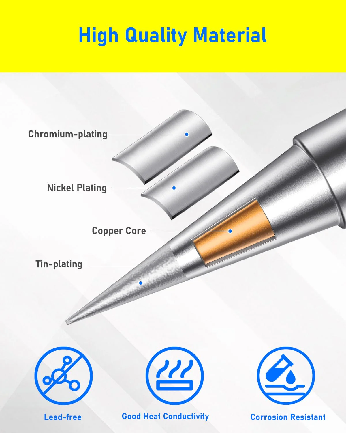 HOLMOL Pack of 15 Soldering Tips, 900 m, Copper Soldering Iron Tips with Welding Sleeve, Soldering Tips Set 900M-T, Soldering Tips with Welding Sleeve, Replacement Soldering Tips for Soldering - Image 3