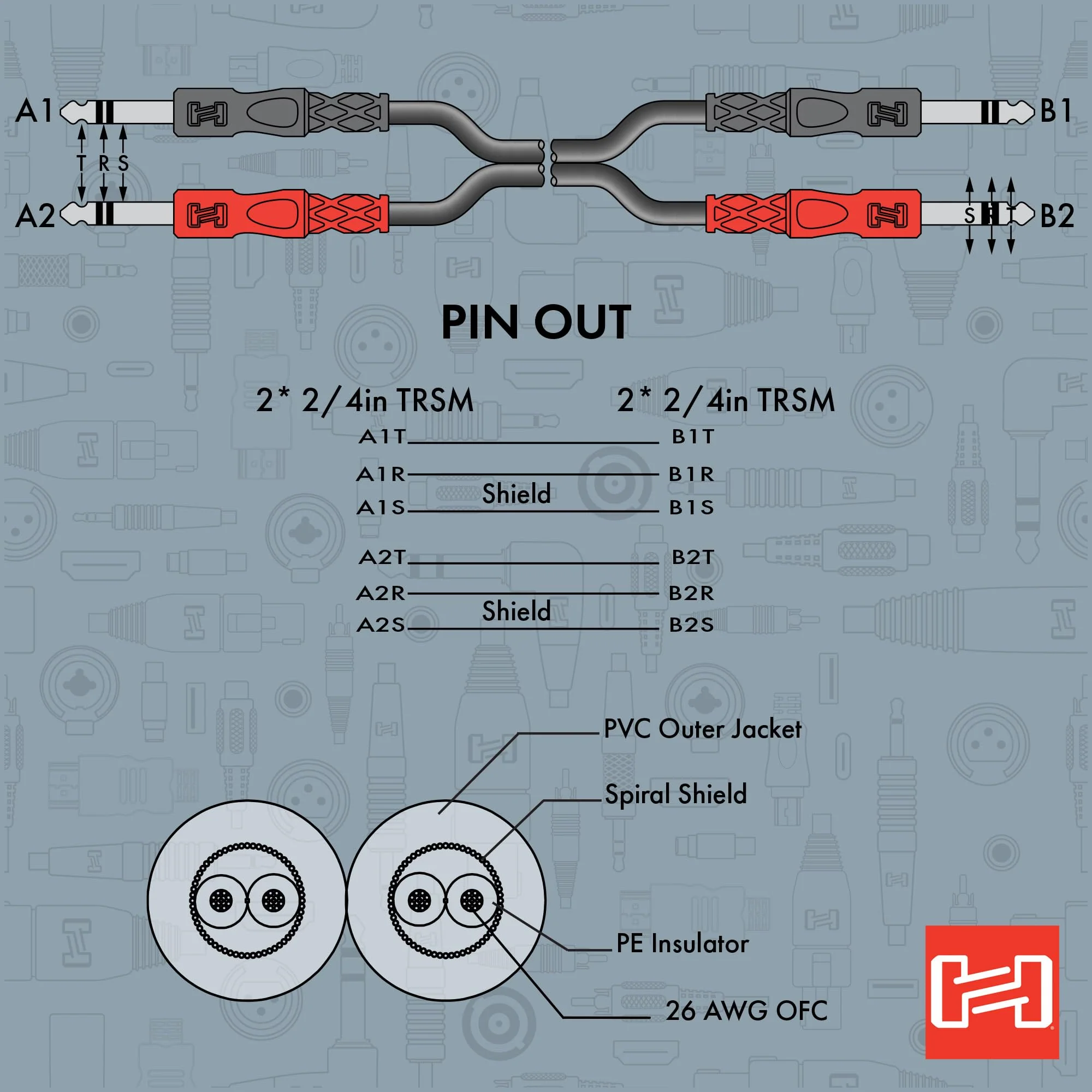 Hosa CSS-203 Dual 1/4 Inch TRS to Same Stereo Interconnect Cable, 9.8 Feet - Image 5