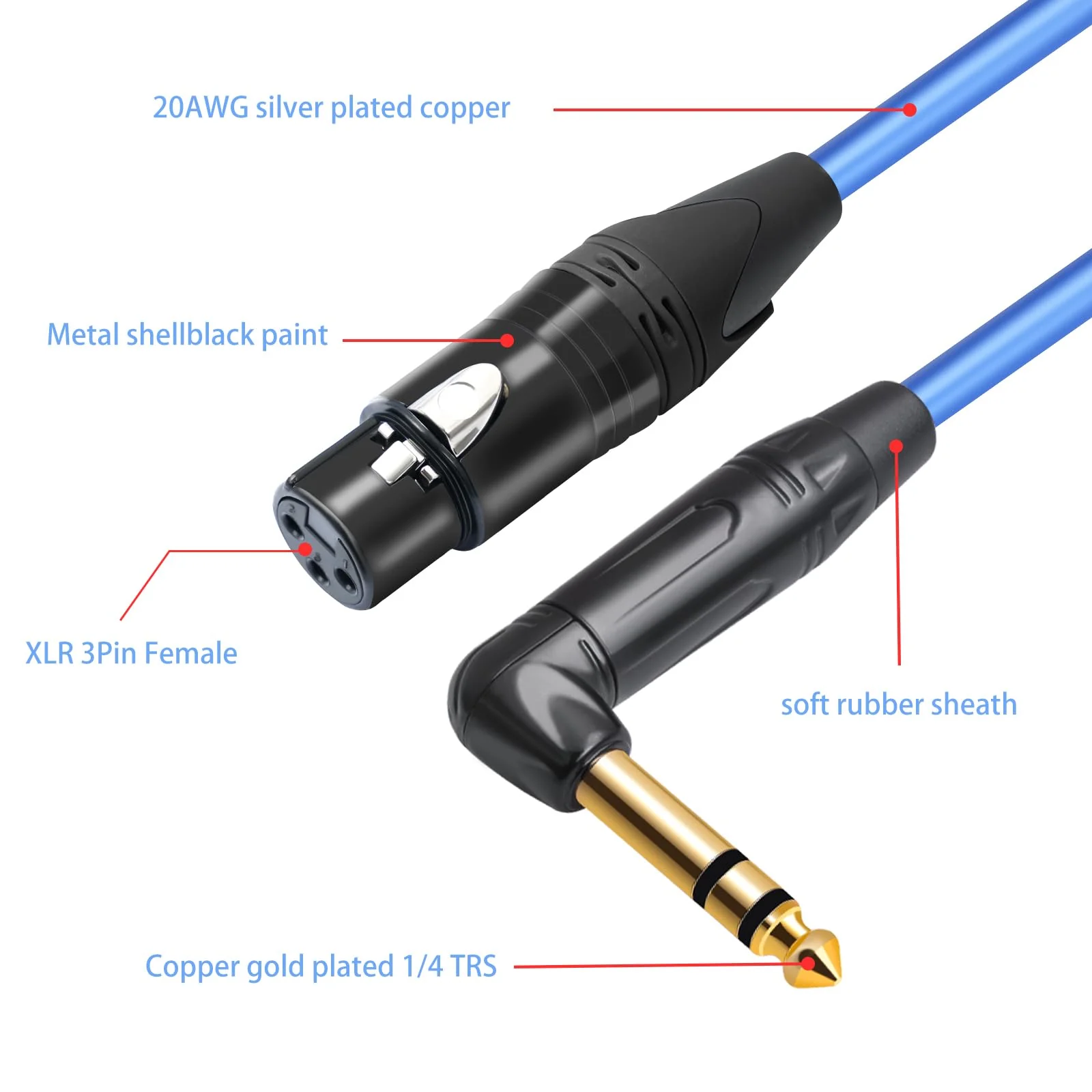 HUALEU 3.3FT Balanced XLR Female to Right Angle 1/4 TRS Mixer Cable,6.35mm Stereo Male to 3pin XLR Female Audio Cable,6N OFC+Silver Plated HI-END Audio Cable for Mixer Amplifier Microphone-2Pack - Image 6
