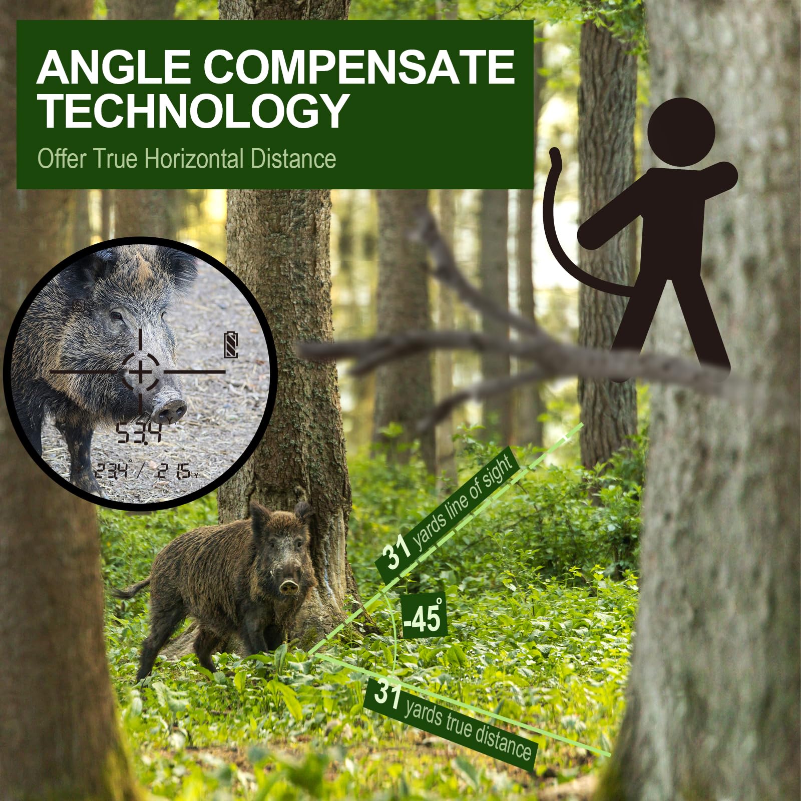 Hunting Rangefinder 765/1093Y Laser Range Finder 6X Magnification, Distance/Angle/Speed Measure, Flagpole Locking Vibration Scan Compact Rangefinders Device for Golf, Hunting, Shooting & Hiking a. 765Y Camo - Image 4