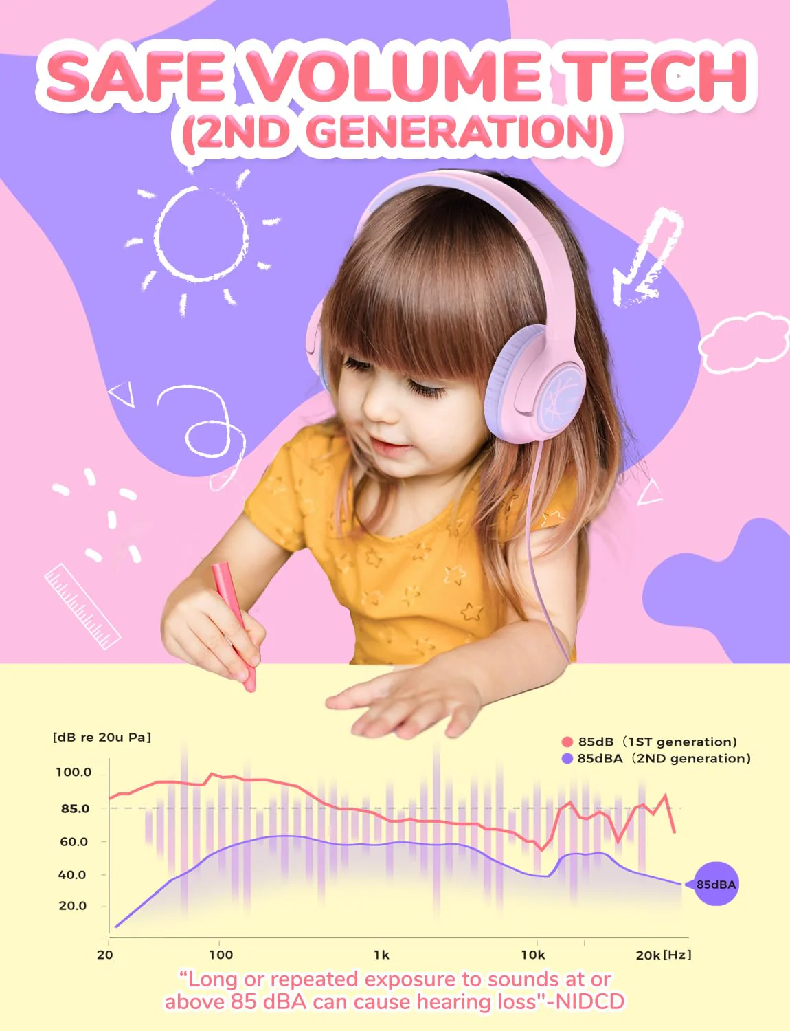 iClever Kids Headphones with Cord, 85dBA Safe Volume Wired Headphones for Kids, Stereo Sound Foldable Adjustable, 3.5mm Jack, Over Ear Kids Headphones for School/Boys/Girls/iPad/Tablet/Travel, Pink - Image 2