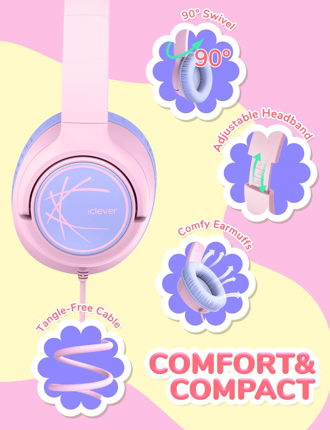iClever Kids Headphones with Cord, 85dBA Safe Volume Wired Headphones for Kids, Stereo Sound Foldable Adjustable, 3.5mm Jack, Over Ear Kids Headphones for School/Boys/Girls/iPad/Tablet/Travel, Pink - Image 5