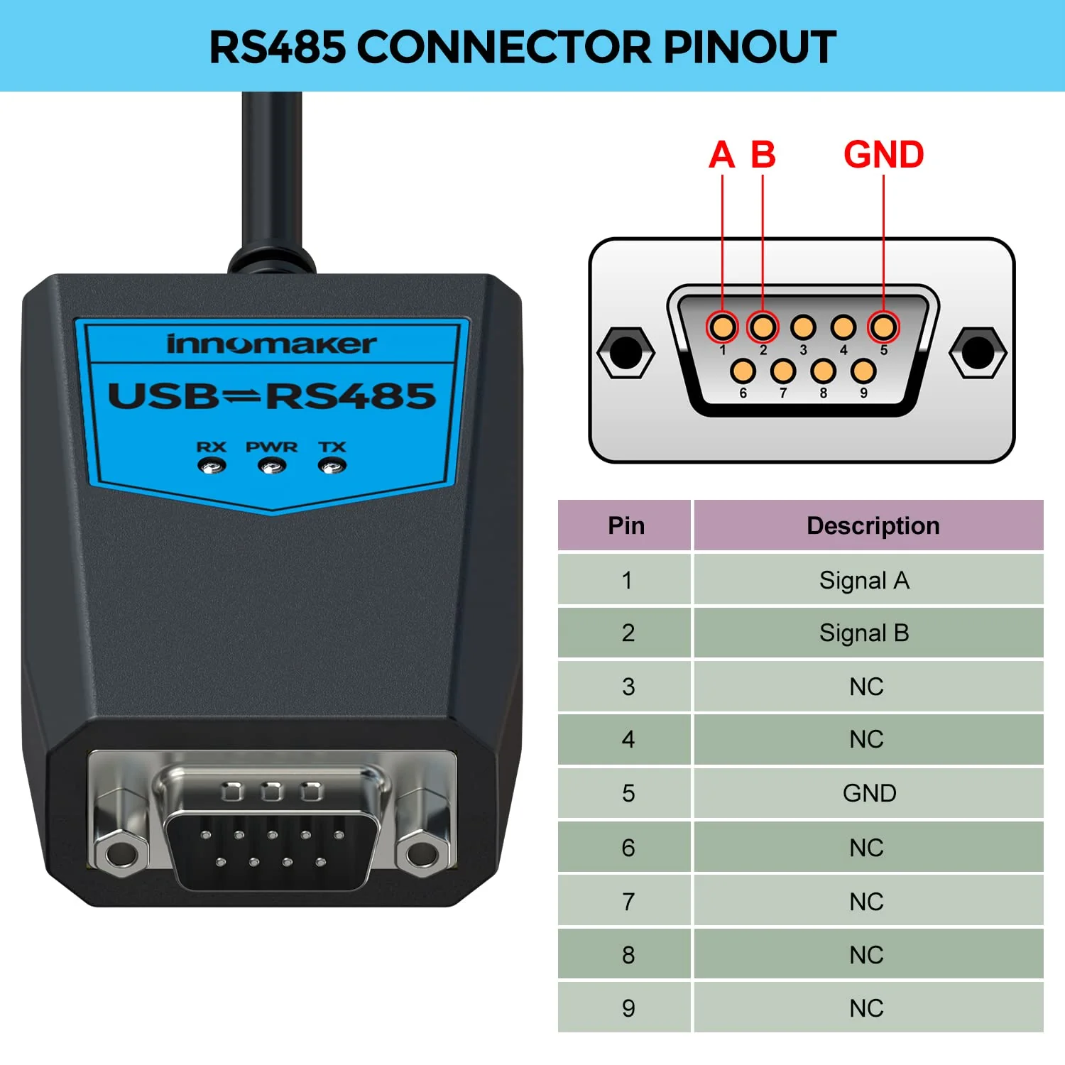 Industrial-Grade USB 2.0 to RS485 Converter Adapter, Based on FTDI Chipset, ESD Protection, Signal&Power Isolation, Support Windows 11,10,8, XP, MacOs, Linux, Global Industrial Brand - Image 4