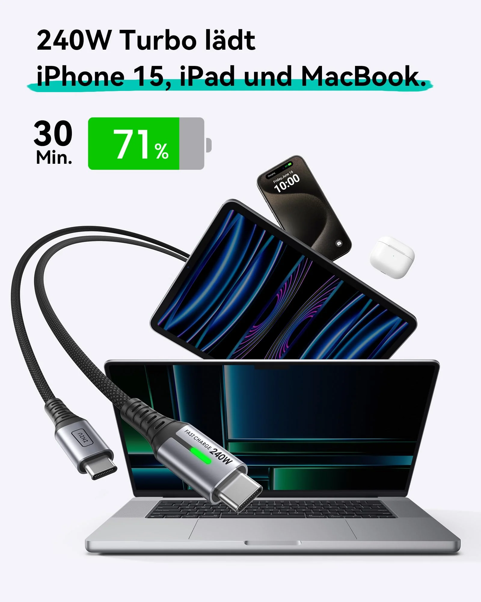 INIU 240 W USB C Cable, [2 Pack 2 m] PD Fast Charging Cable USB C to USB C, Nylon Braided Charging Cable USBC Charger for iPhone 16 15 Pro Max Samsung Galaxy S25 S24 S23 Ultra Pixel 7 iPad Pro MacBook 2m + 2m With LED light - Image 2