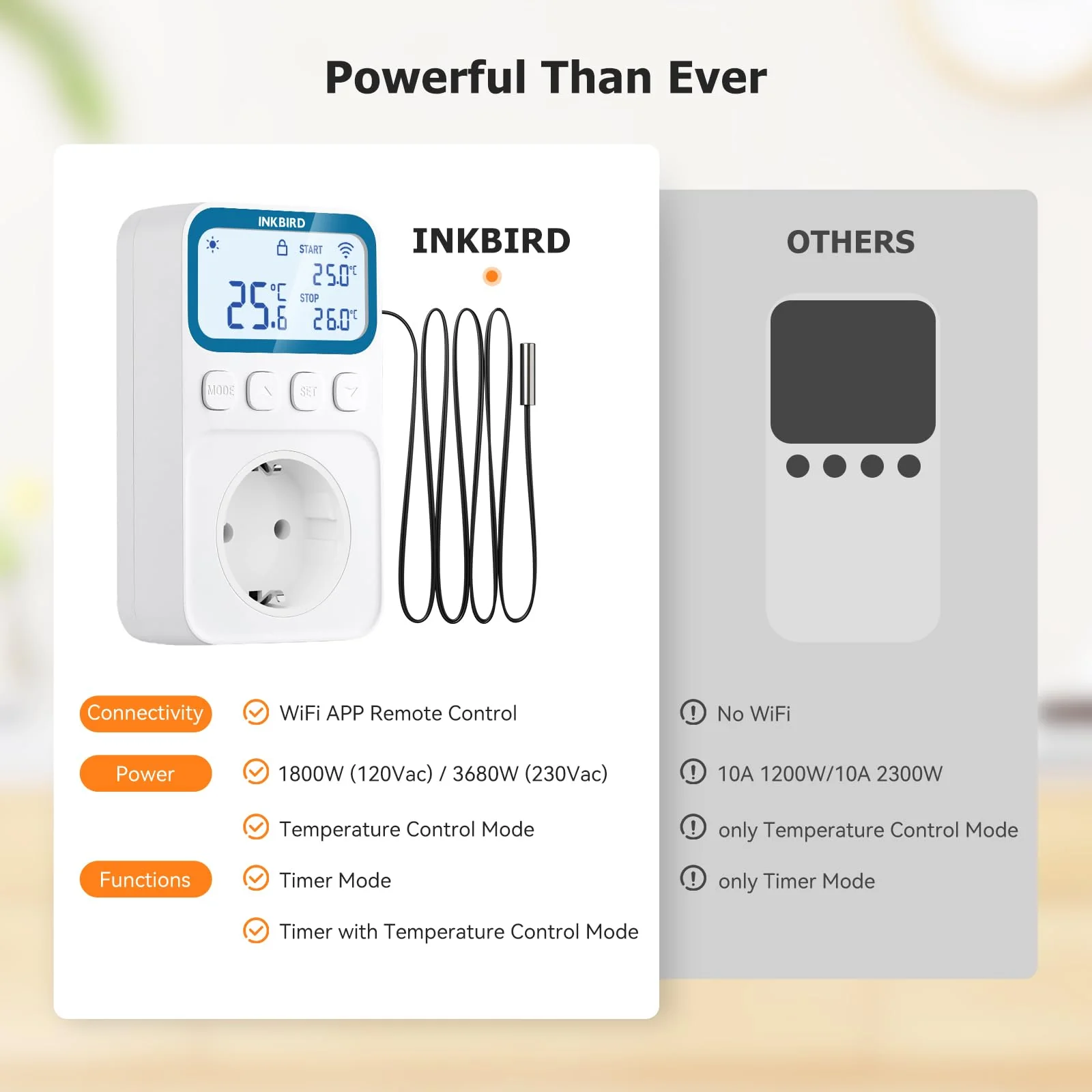 Inkbird ITC-C236T WLAN Thermostat Socket with 16A - Image 6