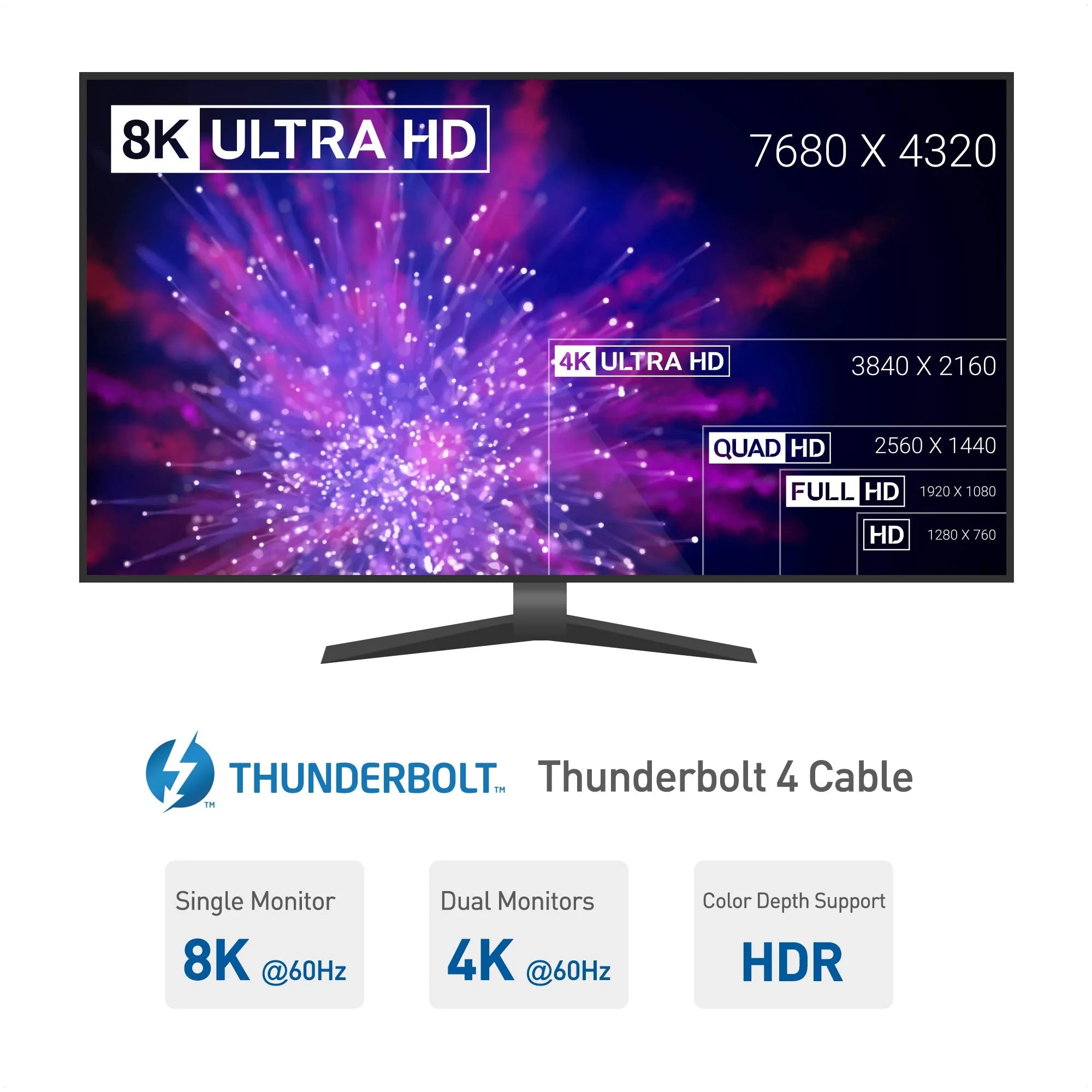 [Intel Certified] Cable Matters 40Gbps USB4 Thunderbolt 4 Cable 2.6ft with 8K Video and 100W Charging - 0.8m - Backwards Compatible with Thunderbolt 3 Cable and USB-C 2.6 Feet - Image 7