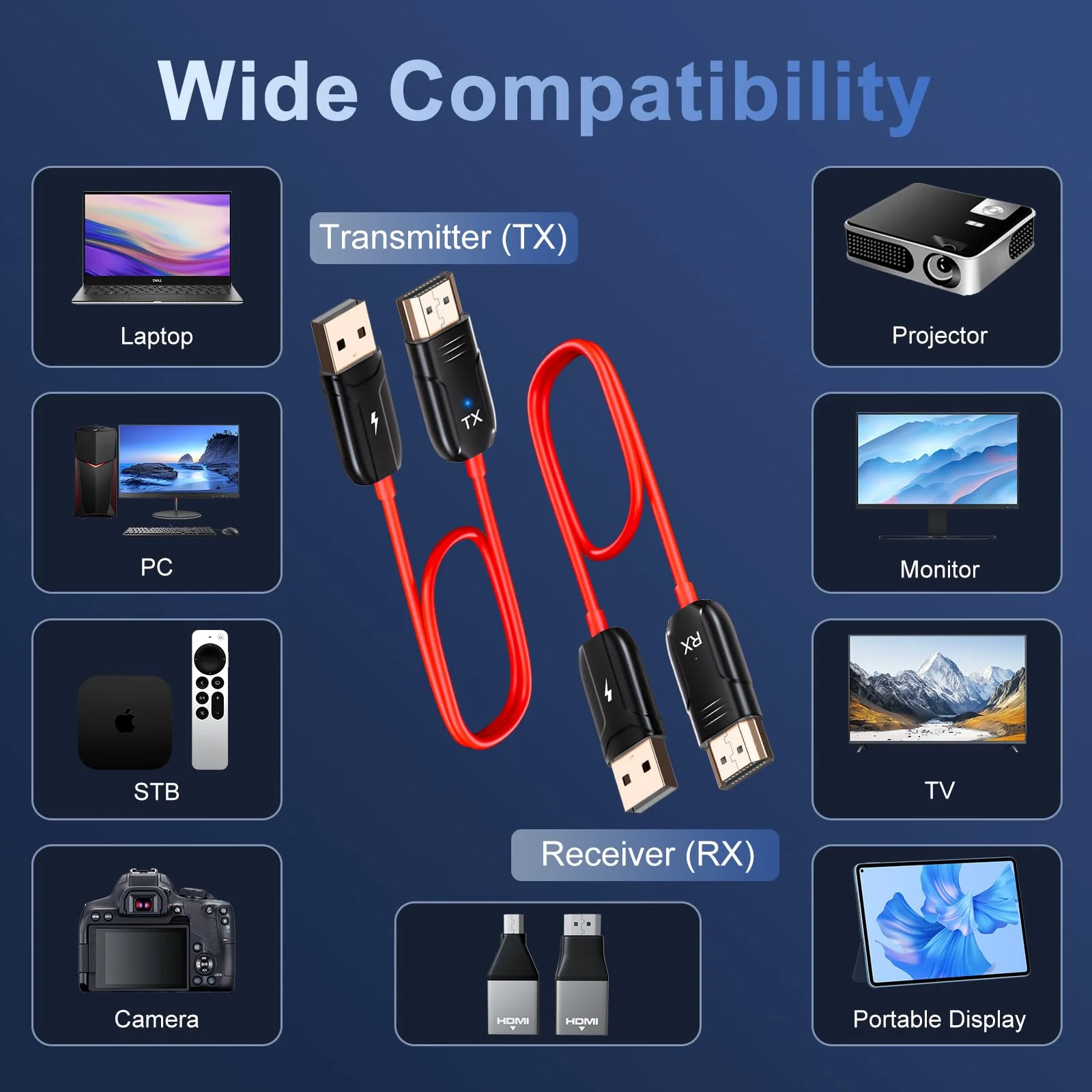 INVERSE NET Wireless HDMI Transmitter and Receiver, 4K Decode 1080P@60Hz Ultra HD Output, HDMI Wireless Support 2.4/5G Plug & Play for Video Streaming and Audio to Monitor from PC/Projector/TV Box black - Image 5