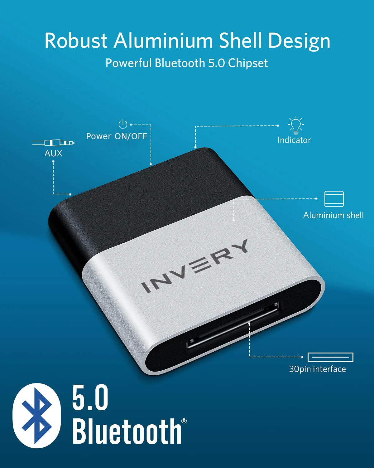 INVERY DockLinQ Pro Bluetooth 5.0 Adapter Receiver for Bose Sounddock and 30 pin iPod iPhone Music Docking Station(Not for Cars) - Image 2