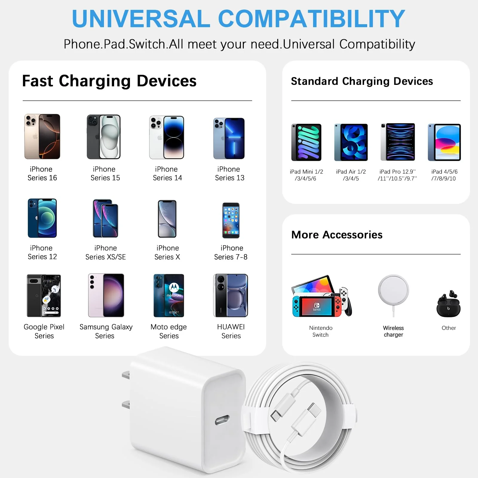iPhone 16 15 Charger Fast Charging Type C Charger USB C Charger Block iPhone 16 Charger with 2 Pack 6FT Cable for iPhone 16/16 Plus/16 Pro/16 Pro Max/iPhone 15/15 Pro Max/iPad Pro/AirPods White 20W - Image 4