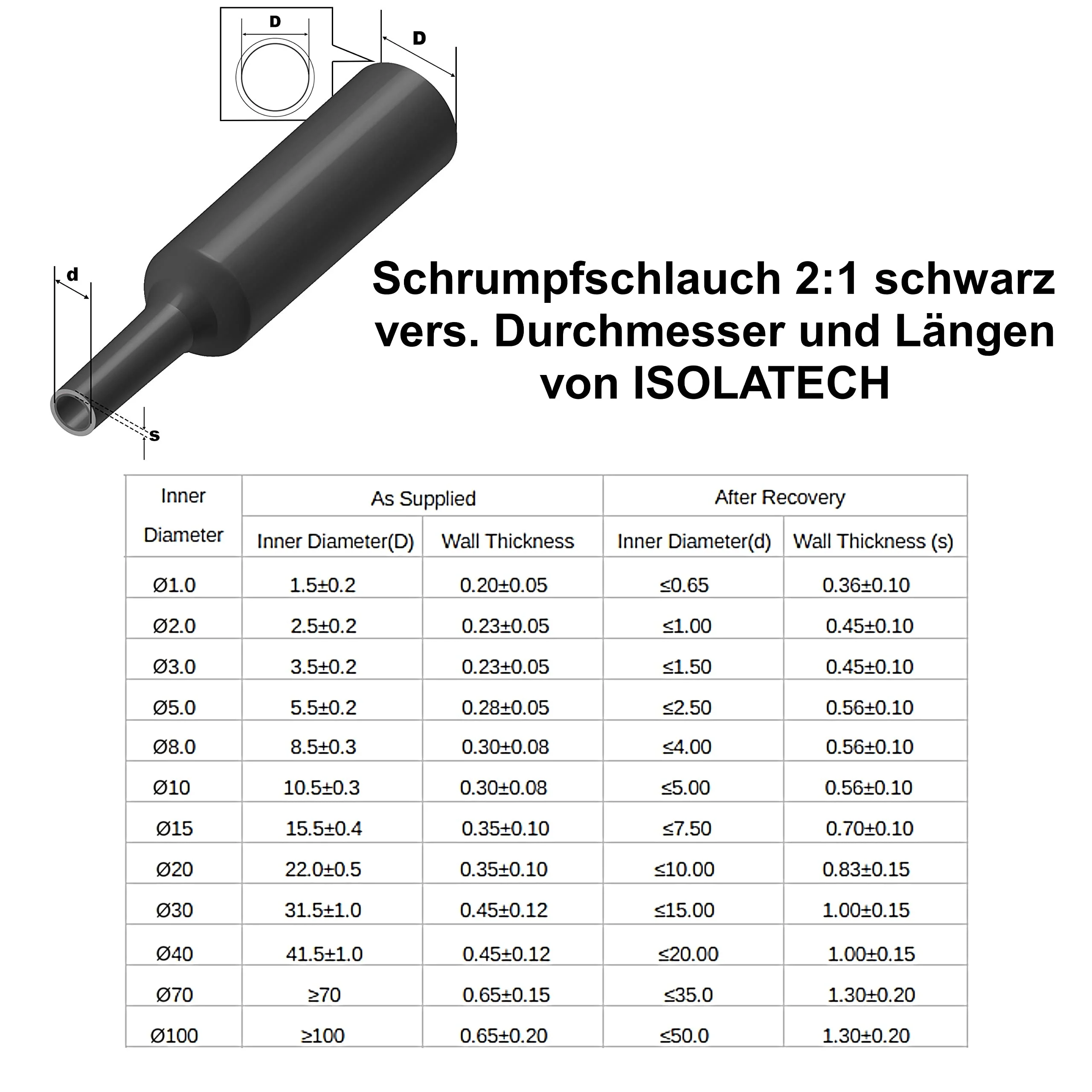 ISOLATECH Heat Shrink Tube Set Bundle 2:1 Without Adhesive Blank Black Diameter 2 mm 5.0 m in 25 x 20 cm and Diameter 3 mm 4.0 m in 20 x 20 cm Bündel 2+3mm Ø - Image 3