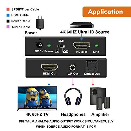 J-Tech Digital 4K 60HZ HDMI Audio Extractor Converter SPDIF + 3.5MM Output Supports HDMI 2.0, 18Gpbs Bandwidth, HDCP 2.2, Dolby Digital/DTS Passthrough CEC, HDR10 [JTD18G-H5CH] - Image 6