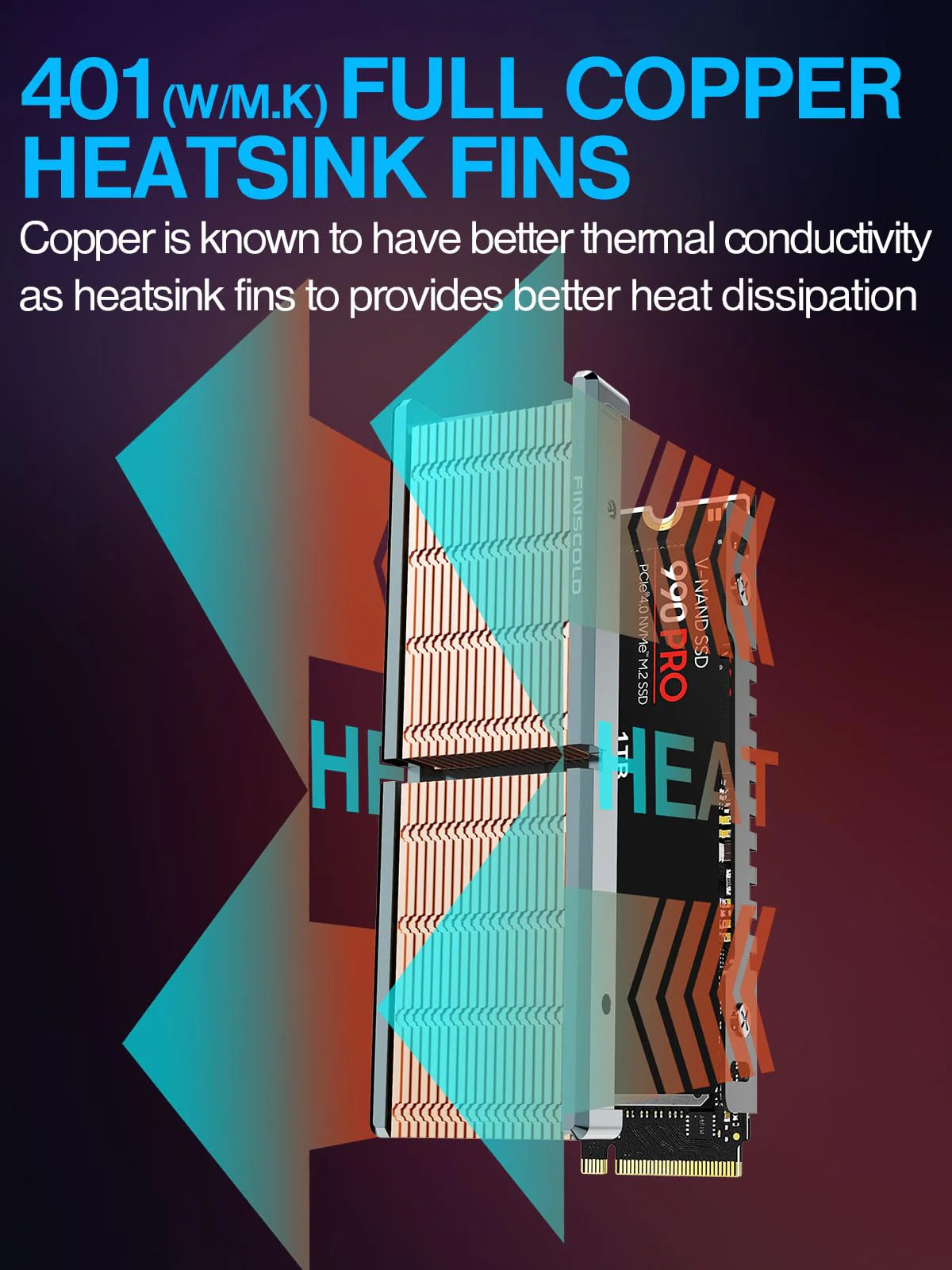 JEYI Copper M.2 HeatSink, Passive Nvme SSD Heatsinks with Copper Fins - Finscold Q80 - Image 3