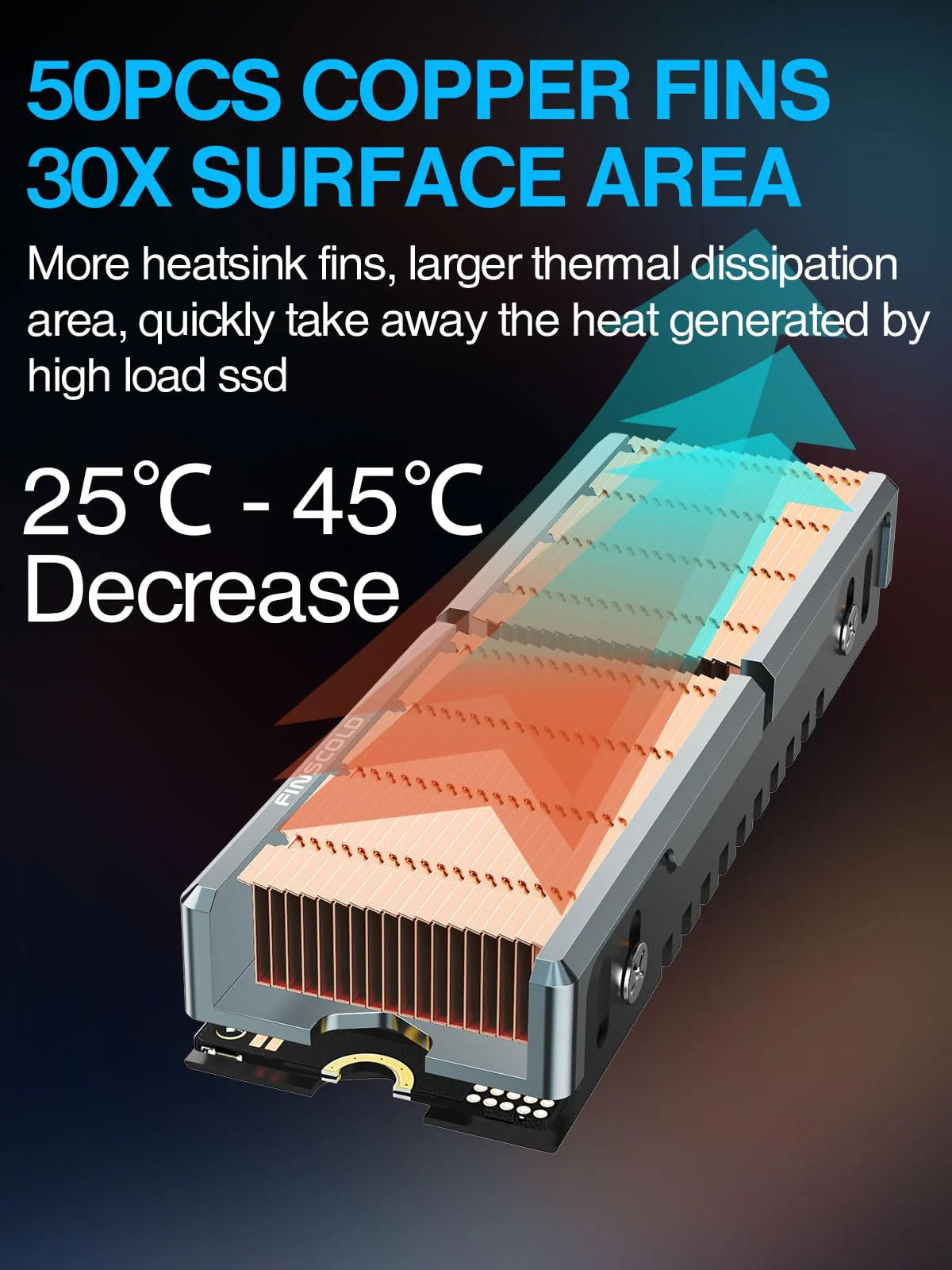 JEYI Copper M.2 HeatSink, Passive Nvme SSD Heatsinks with Copper Fins - Finscold Q80 - Image 4