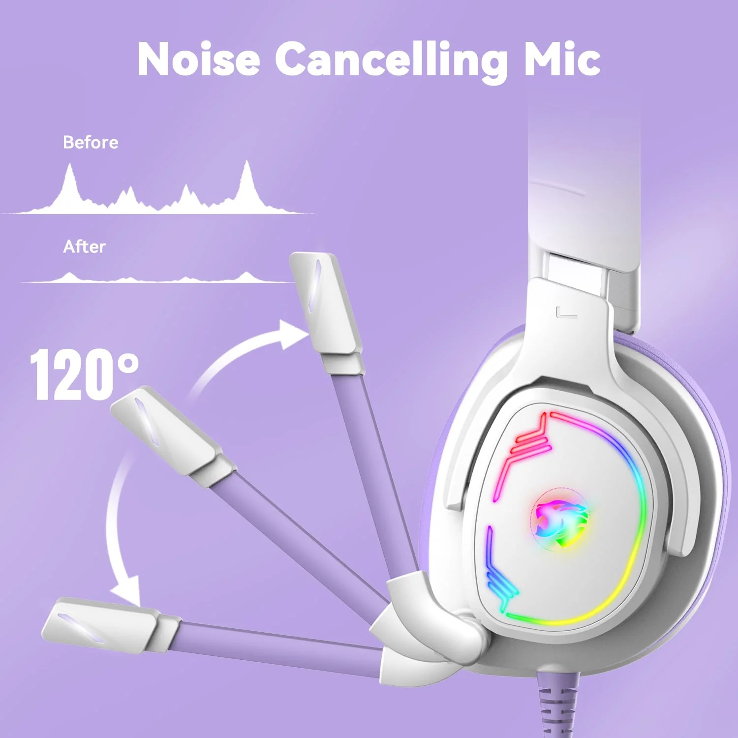 Jimonyer Gaming Headset for PC/PS4/PS5/Xbox One/Switch, Stereo Surround Sound Gaming Headphones with Noise Canceling Flexible Mic, Computer Headset with 3.5mm Jack & RGB Light (WhitePurple) WhitePurple - Image 4