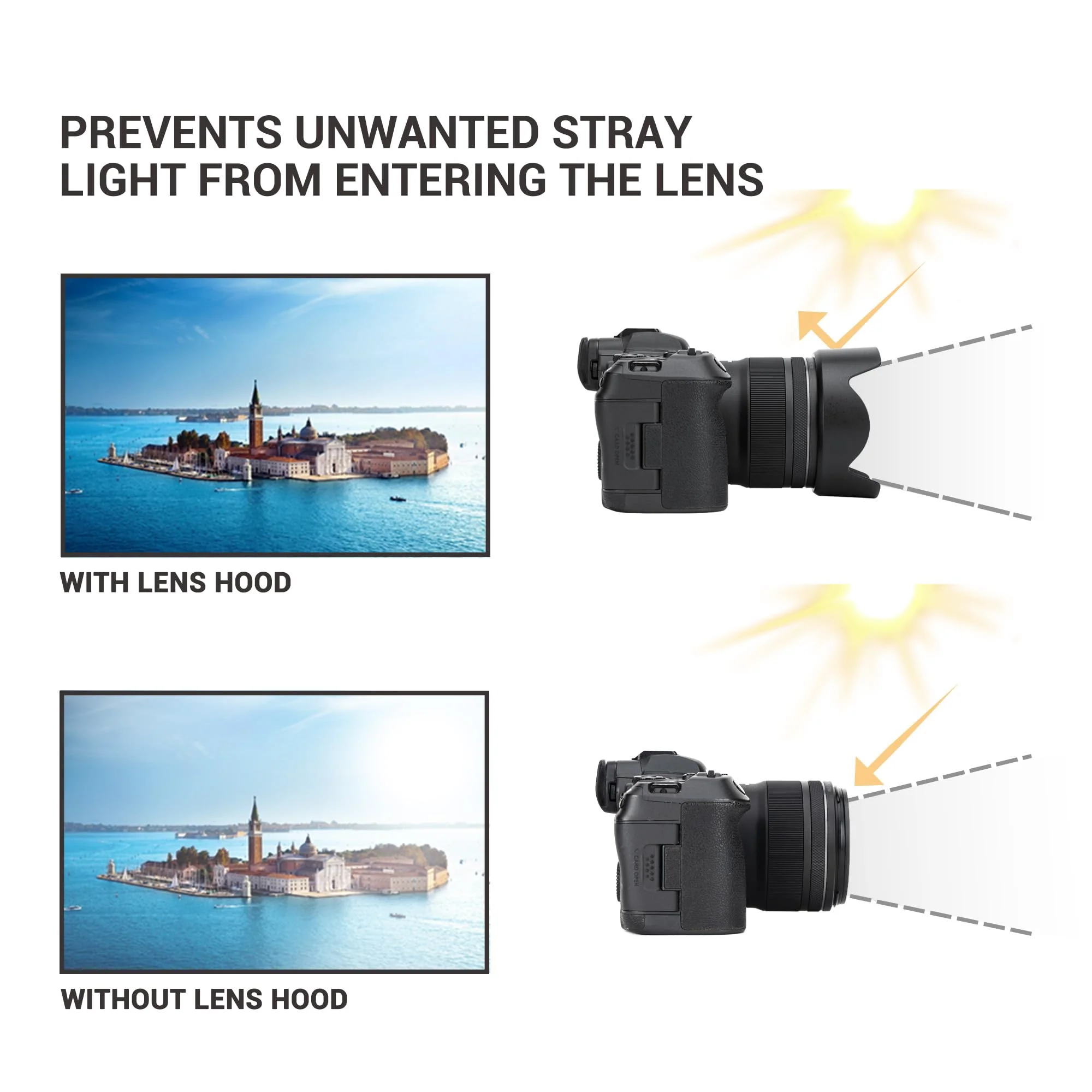 JJC ES-73B Tulip Flower Reversible Lens Hood Shade Protector for Canon RF45mm RF 45mm F/1.2 STM Replaces Canon ES73B, Compatible with 67mm Filters & Lens Caps, No Vignetting Flower Shape - Image 4