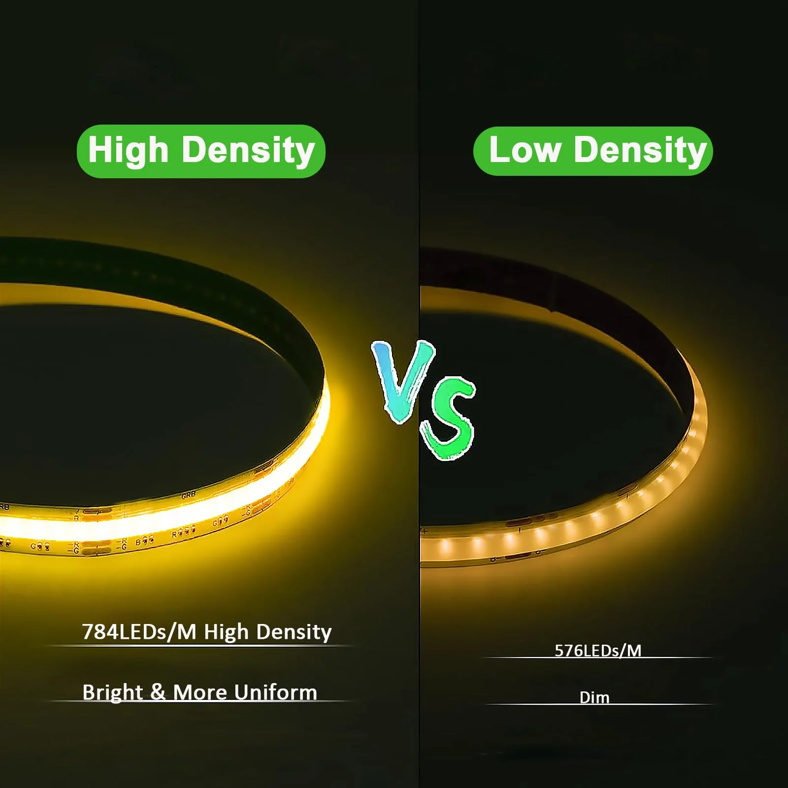 JOYLIT 24V RGBW COB LED Strip Lights 16.4FT/5M RGB + 6000K Cool White Dual Mode, Flexible 784 LEDs/M High Density Dotless Tape Light for Indoor, Bedroom, Kitchen, Home Theater Lighting (Light Only) RGB+6000K - Image 4