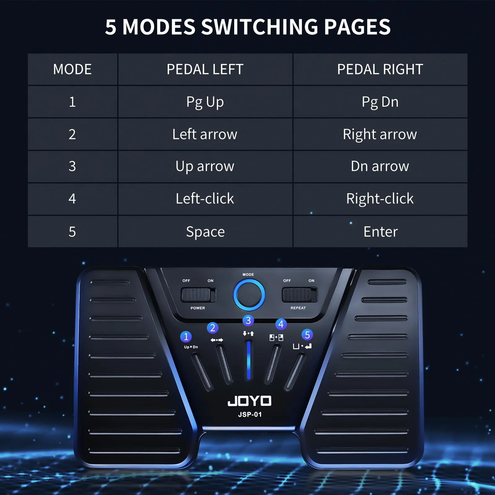 JOYO Wireless Page Turner Buletooth Music Page Turner Pedal for iPad Tablets Android IOS Phones Keyboard Foot Switches Turner (SP-01) - Image 3