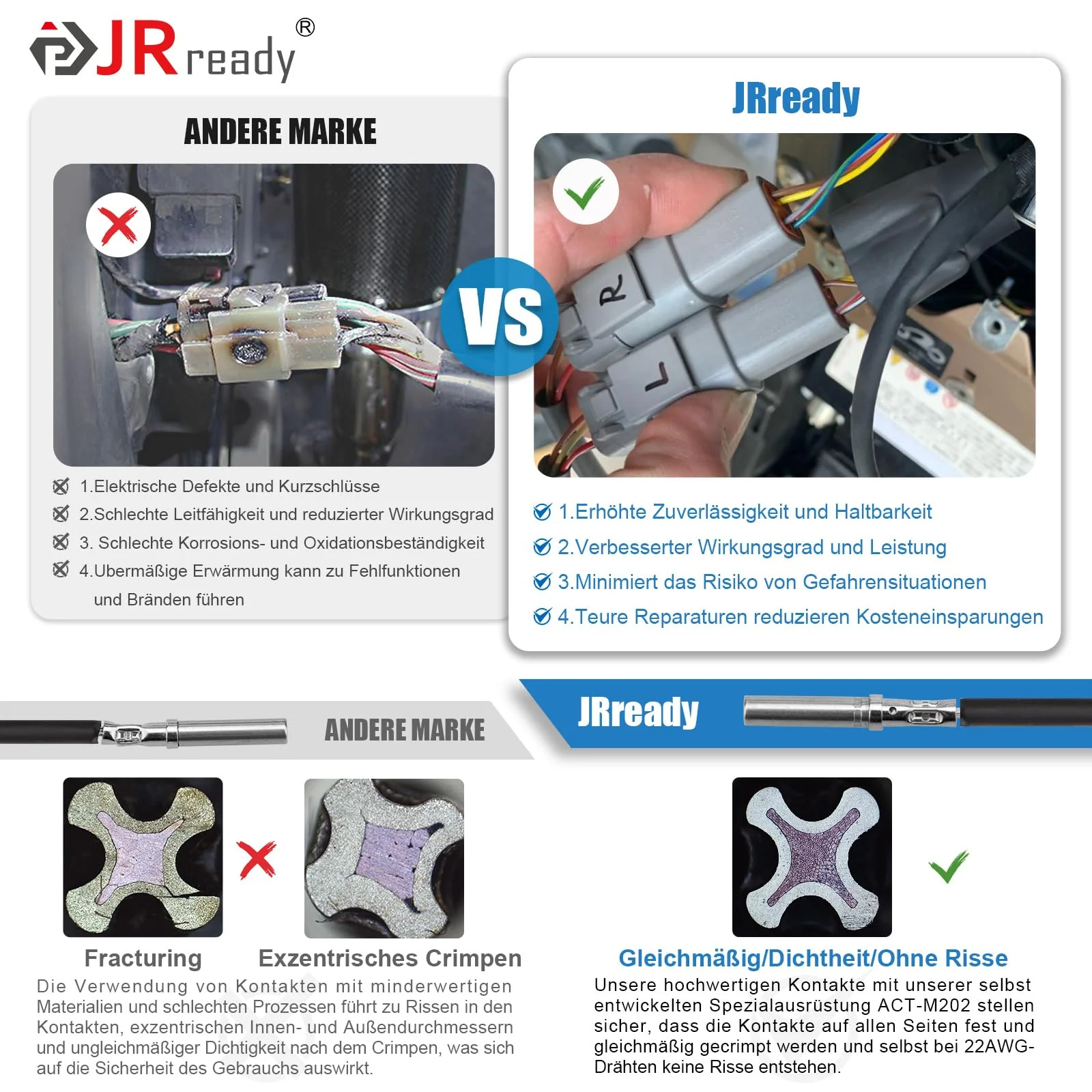JRready German Plug 2-Pin Grey IP68 Waterproof DT Connector Set 6 Sets with German Terminal Kit Wire Gauge 16-20 AWG for Car, Motorcycle, Truck, Boat 2 Pins 6 Sätze-YK - Image 6