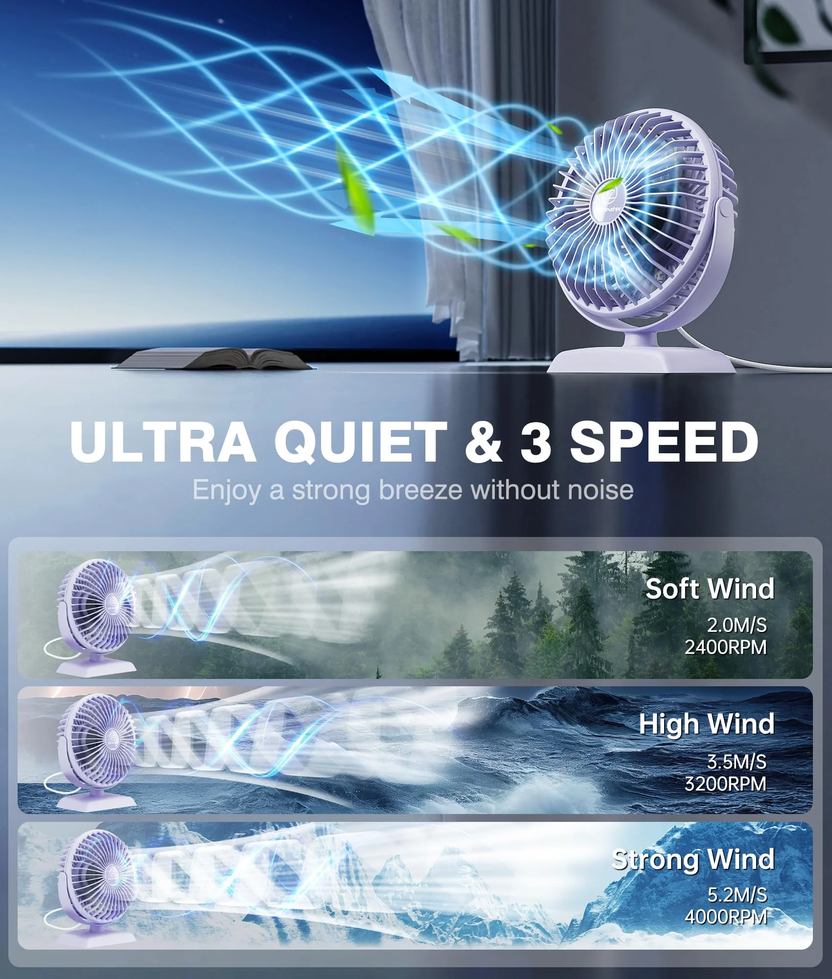 JZCreater Desk Fan, USB Fan for Desk, Strong Airflow, 360 Degree Rotation Desktop Cooling Personal 3 Speed, Quiet Mini Powered, Protable Small Home Office Bedroom Car Travel,Purple 4.9inch JZC-E282 1 Purple - Image 3