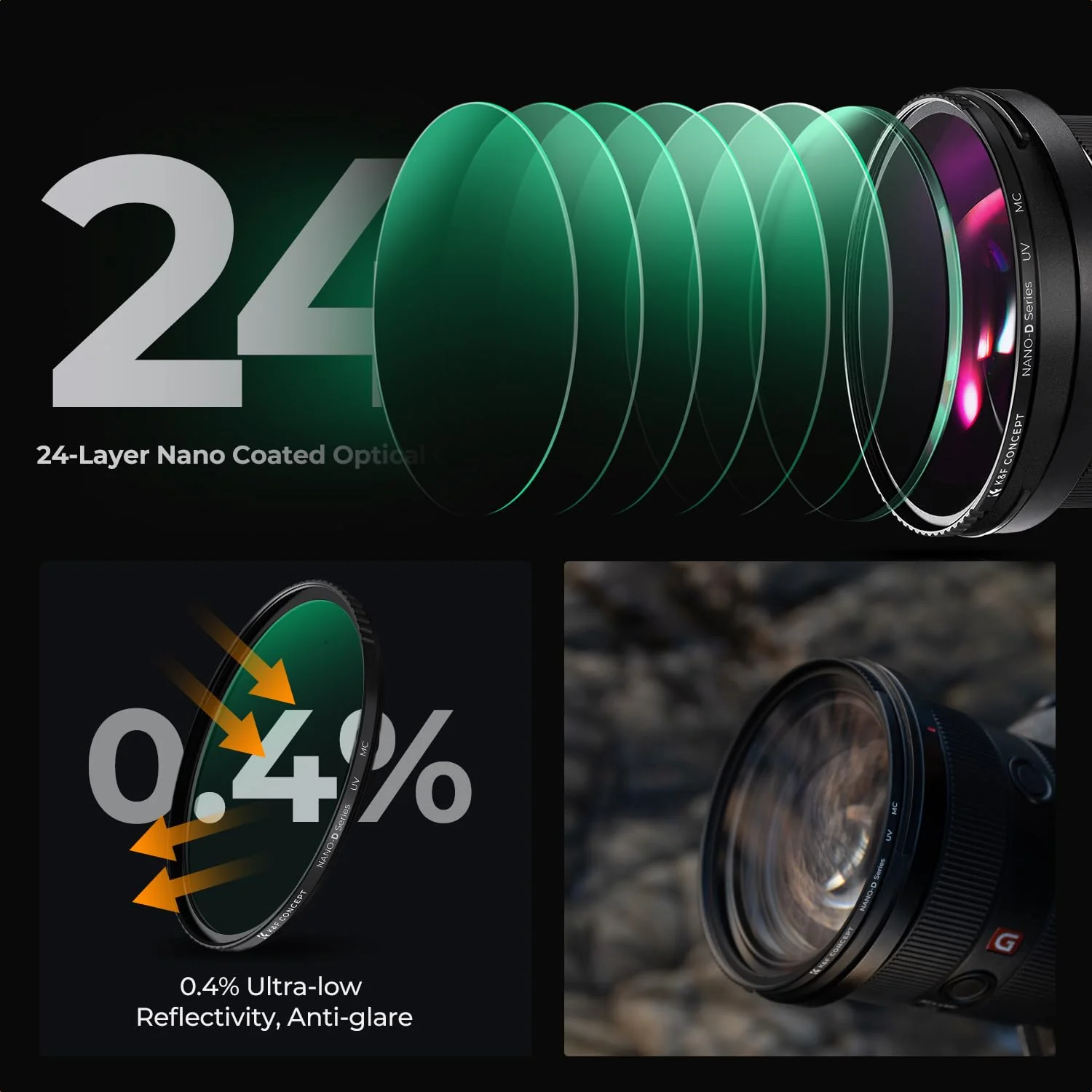 K&F CONCEPT 55mm MC UV Lens Protection Filter with Filter Cap Ultra-Slim 24-Layer Coatings Waterproof UV Filter for Camera Lens (D Series) - Image 4