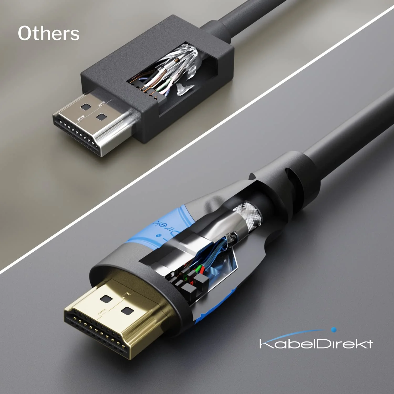 KabelDirekt – 8K / 4K HDMI Cable – 1.5ft & More HDMI Cables (0.5ft–75ft) – German-Engineered HDMI Cord – Supports 10K/8K@60Hz/4K@120Hz – HDMI Cable for HDTV, PC, PS5, Xbox, Switch 1.5 ft 1-Pack Black/Blue - Image 4