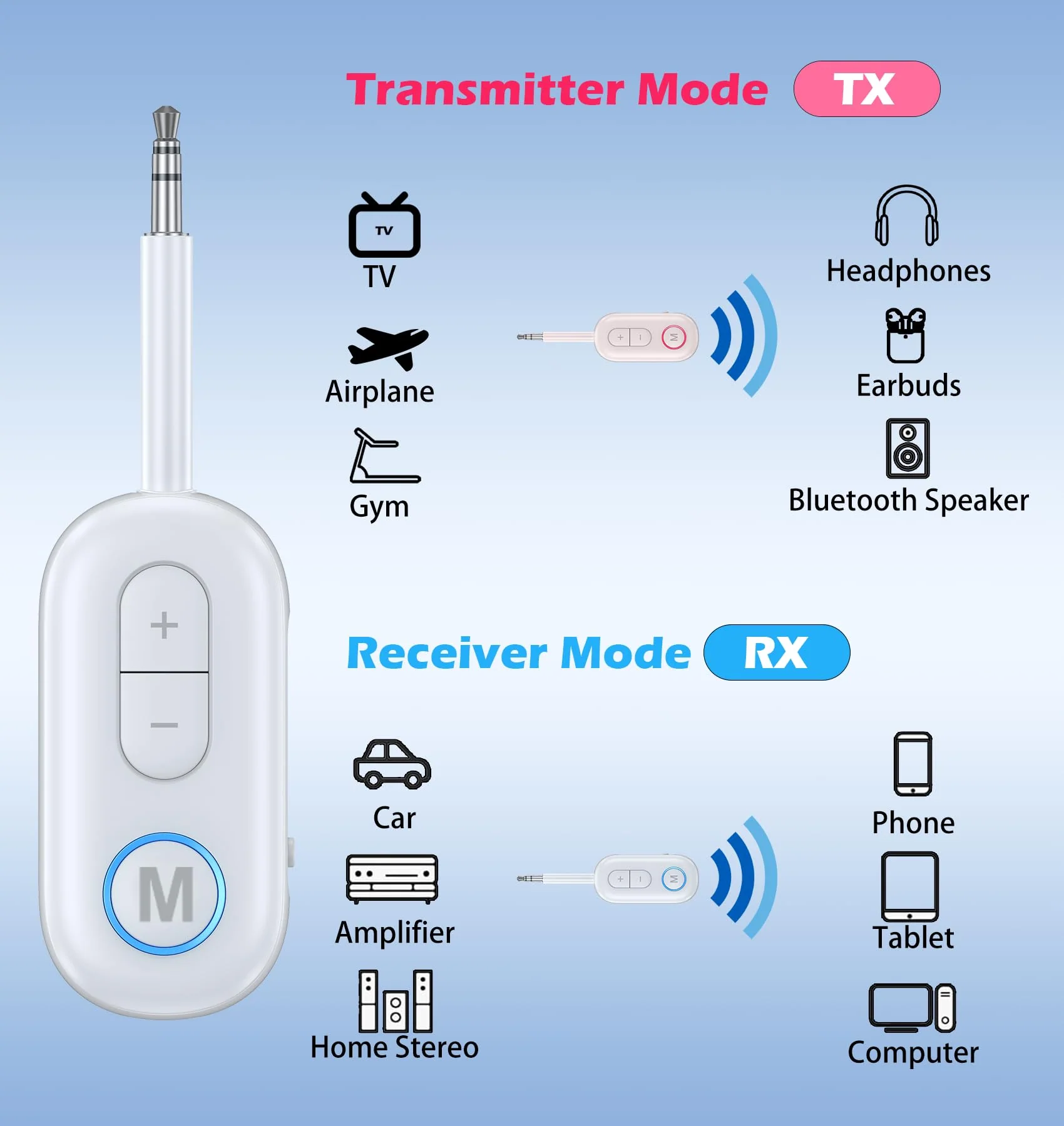 KAIY Airplane Bluetooth Adapter for Headphones, Bluetooth Transmitter for TV PC Headphones, Bluetooth Receiver for Home Stereo, 3.5mm AUX Jack Wireless Audio Adapter for Car/Boat/Gym White - Image 9