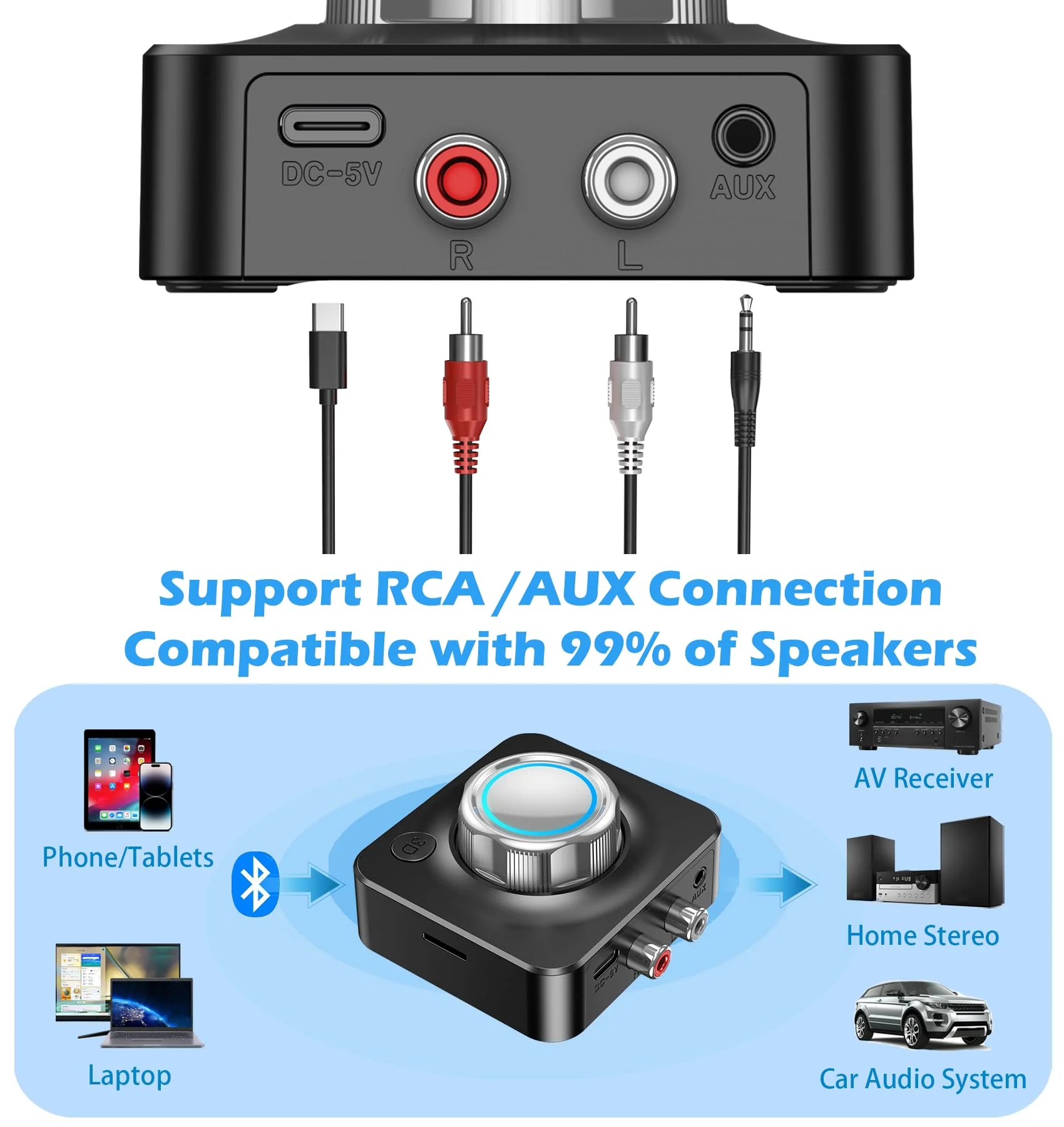 KAIY Bluetooth Receiver for Home Stereo, RCA to Bluetooth Adapter HiFi Music Adapter with 3D Surround Low Latency, Bluetooth RCA Adapter for Old Speakers/Car Stereo, Support TF Card/3.5mm Auxiliary - Image 3