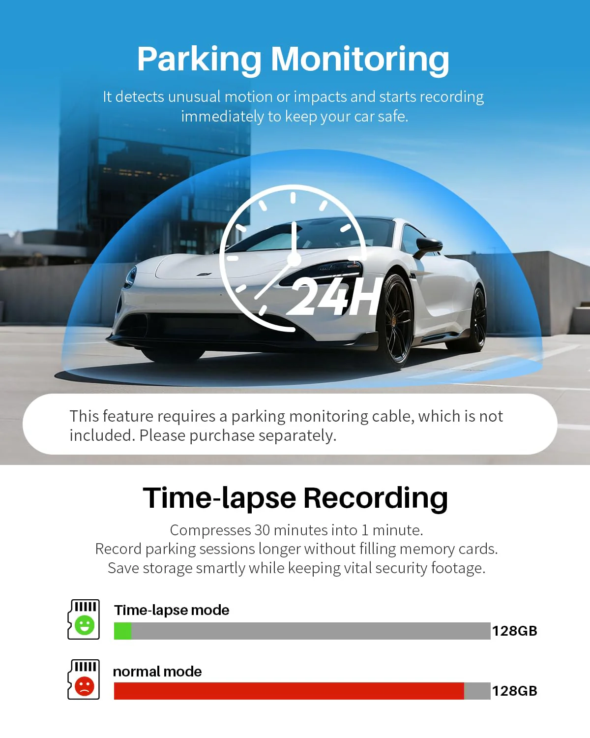 KAWA 2K Tiny Dash Cam, 1296P QHD Mini Car Camera DashCam - Voice Control, G -Sensor, Free 32GB TF Card, Built-in WiFi, APP Control, WDR/3D DNR with Super Night Vision, 24H Parking Mode Black - Image 8