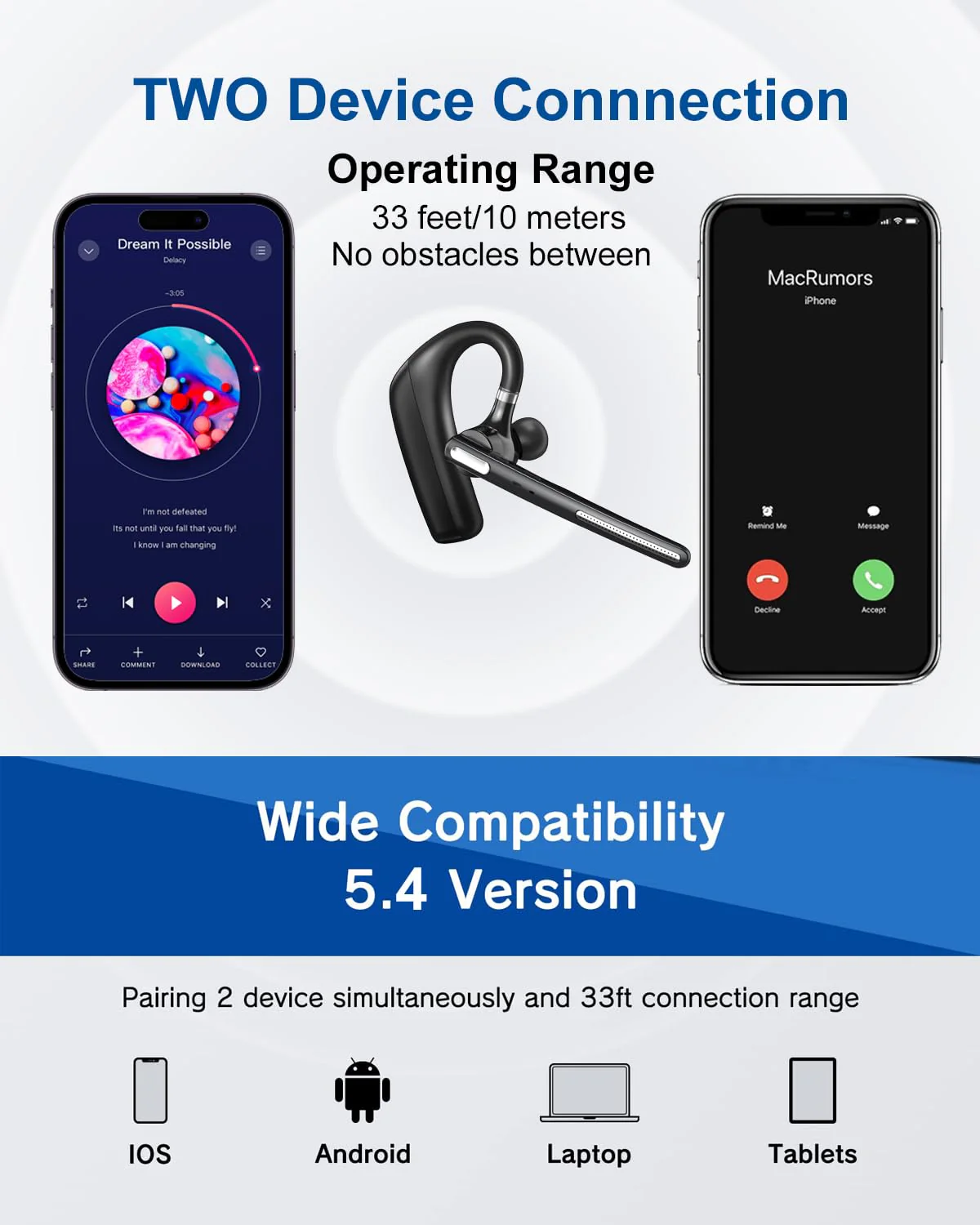 Kendir Bluetooth Headset V5.4, Wireless Bluetooth Earpiece with CVC8.0 Dual Mic Noise Cancelling 110 Hours Talktime for Cell Phone/iPhone and Android Headphones for Trucker/Driver/Business - Image 5