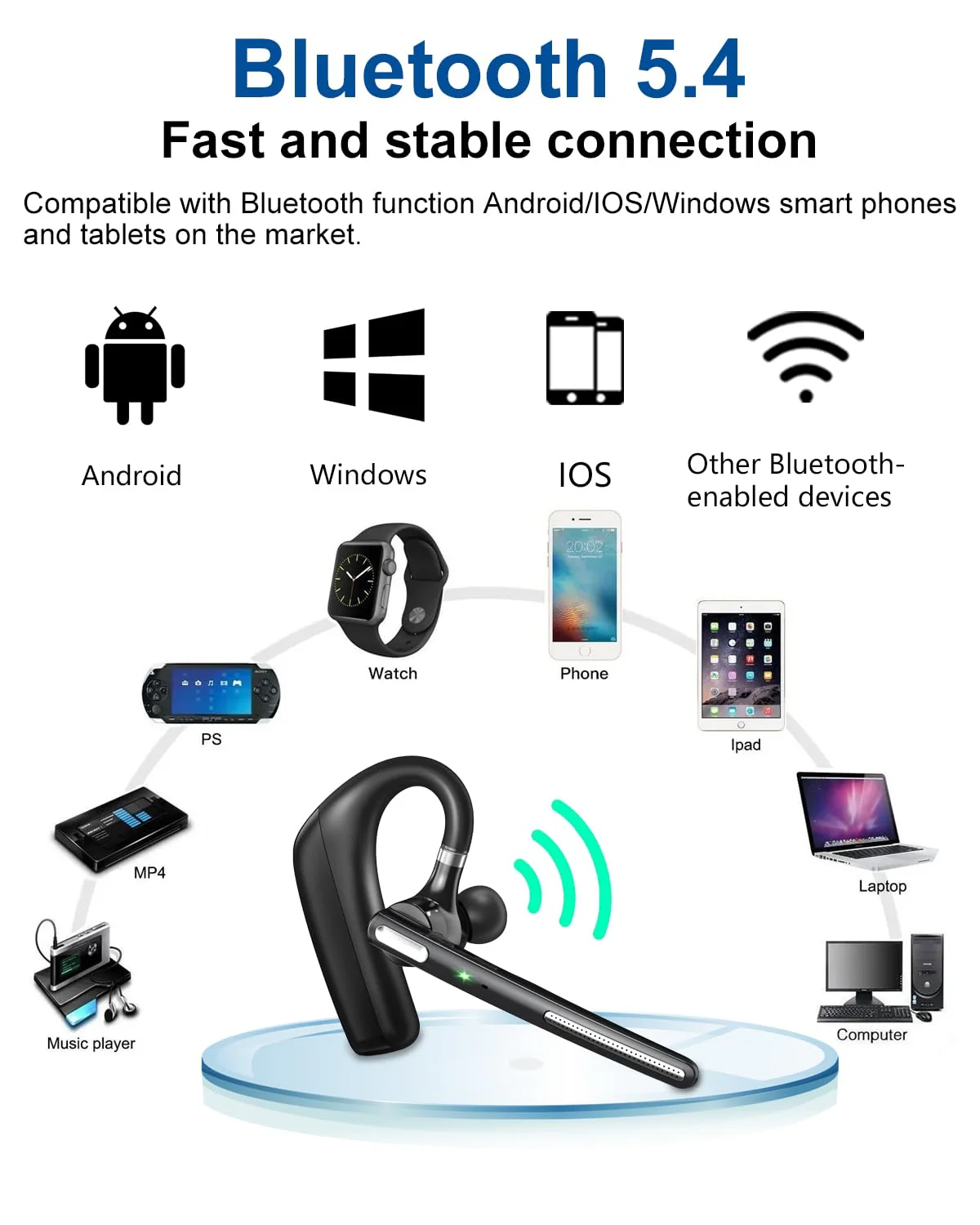 Kendir Bluetooth Headset V5.4, Wireless Bluetooth Earpiece with CVC8.0 Dual Mic Noise Cancelling 110 Hours Talktime for Cell Phone/iPhone and Android Headphones for Trucker/Driver/Business - Image 6